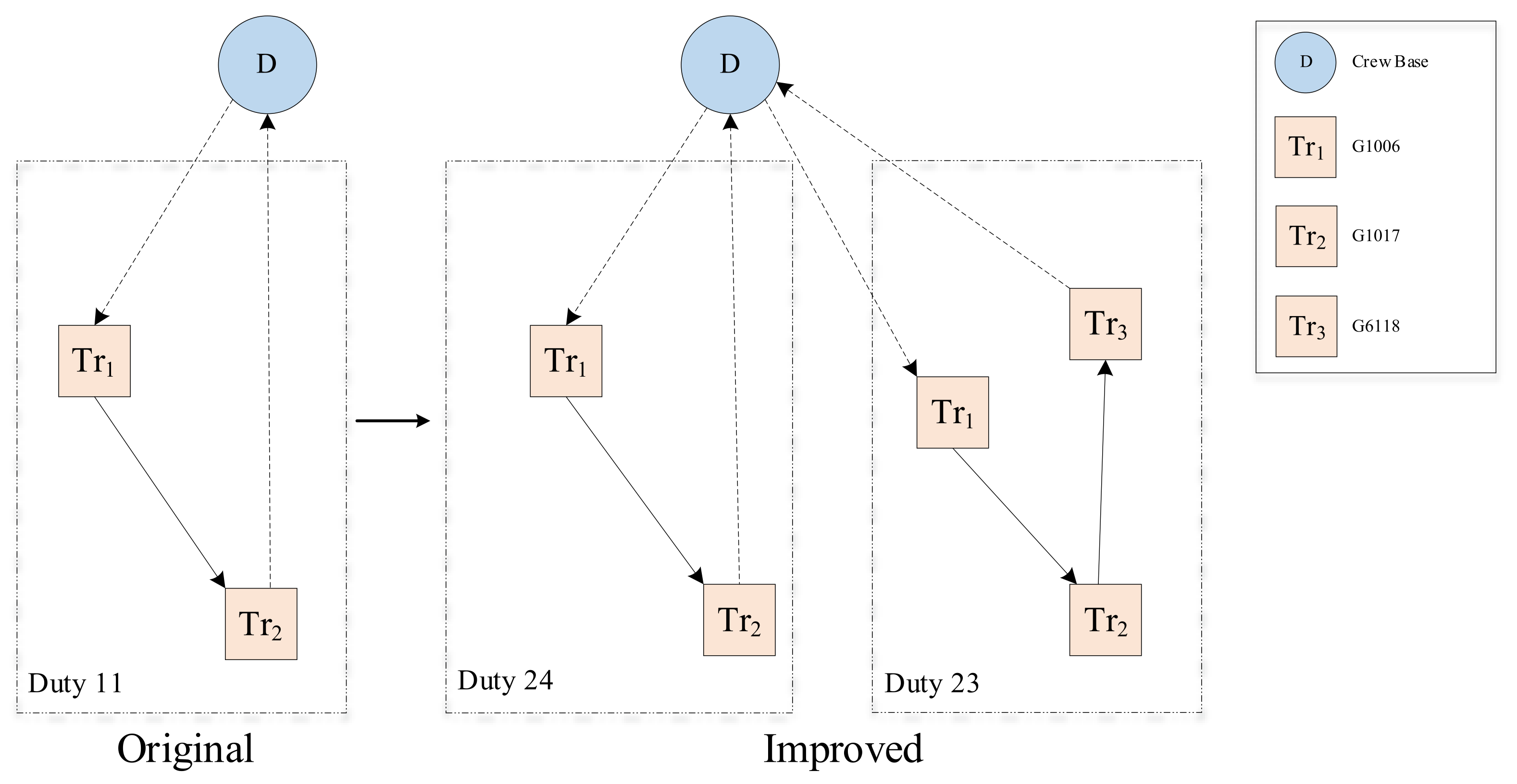 Sustainability 14 00491 g009
