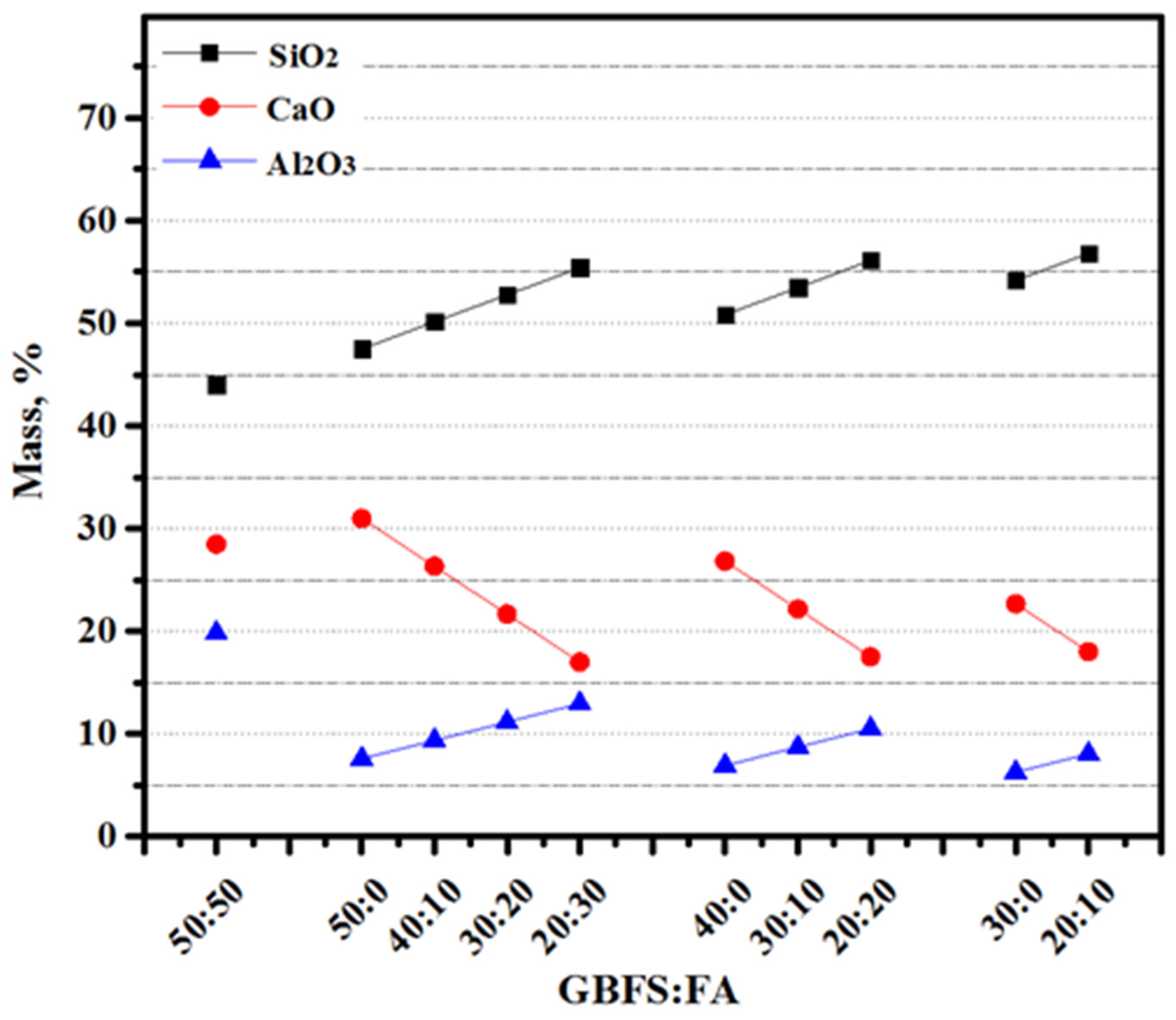 Sustainability 14 00498 g006