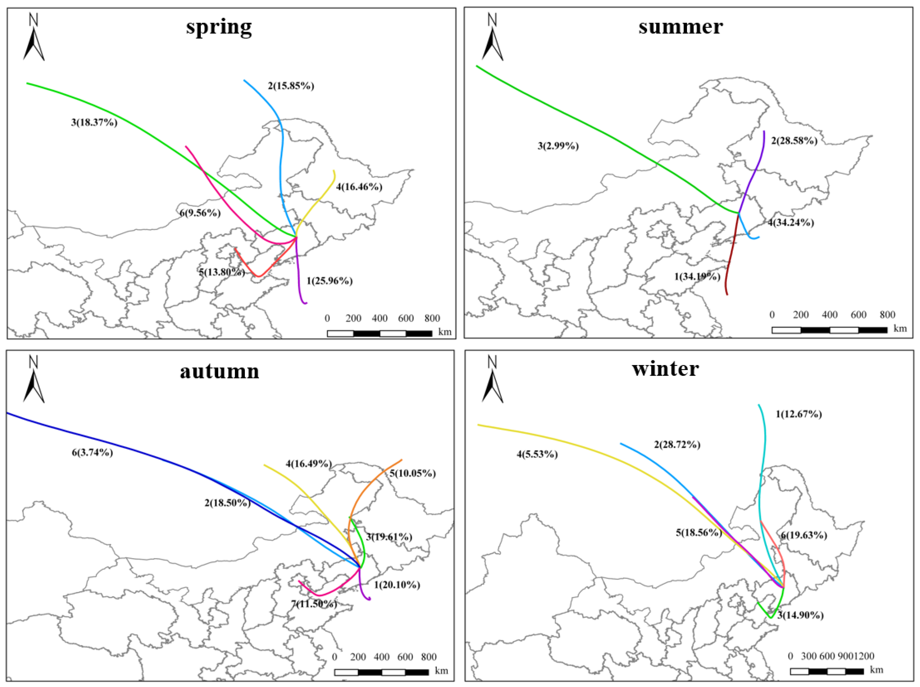 Sustainability 14 00511 g009
