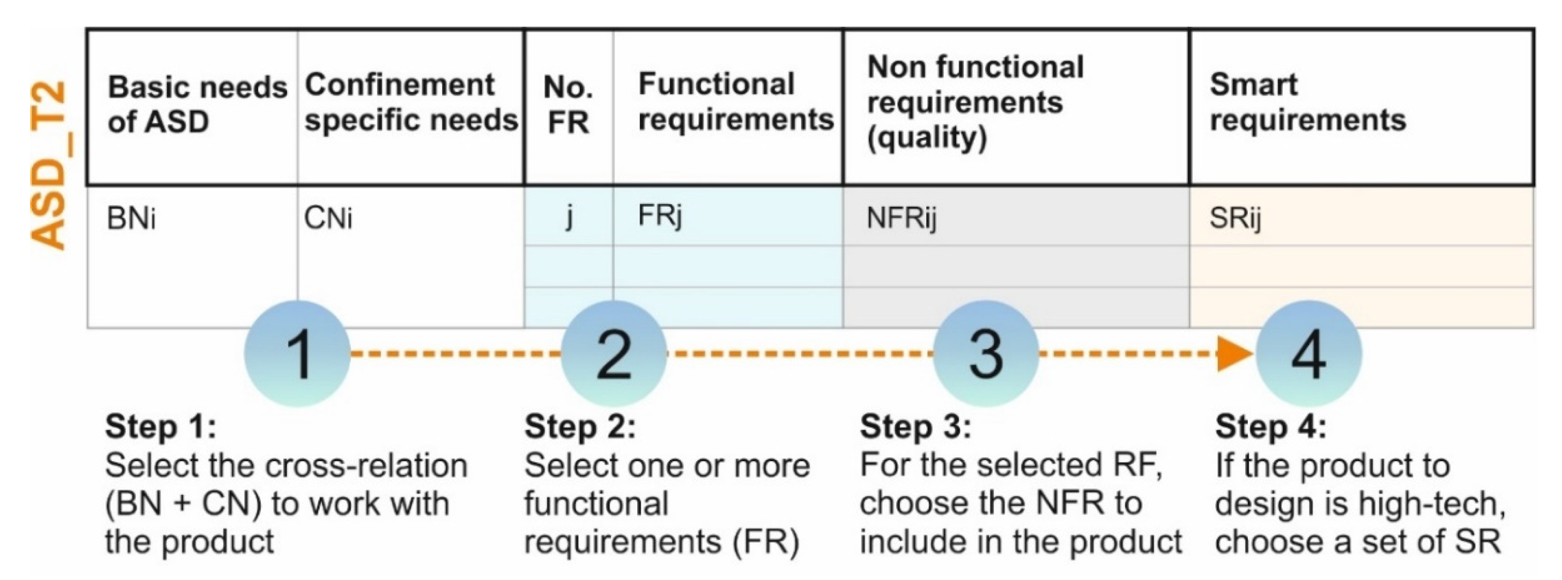 Test Designs - asdasd asd asd adsf sdfdsf dsf;lds