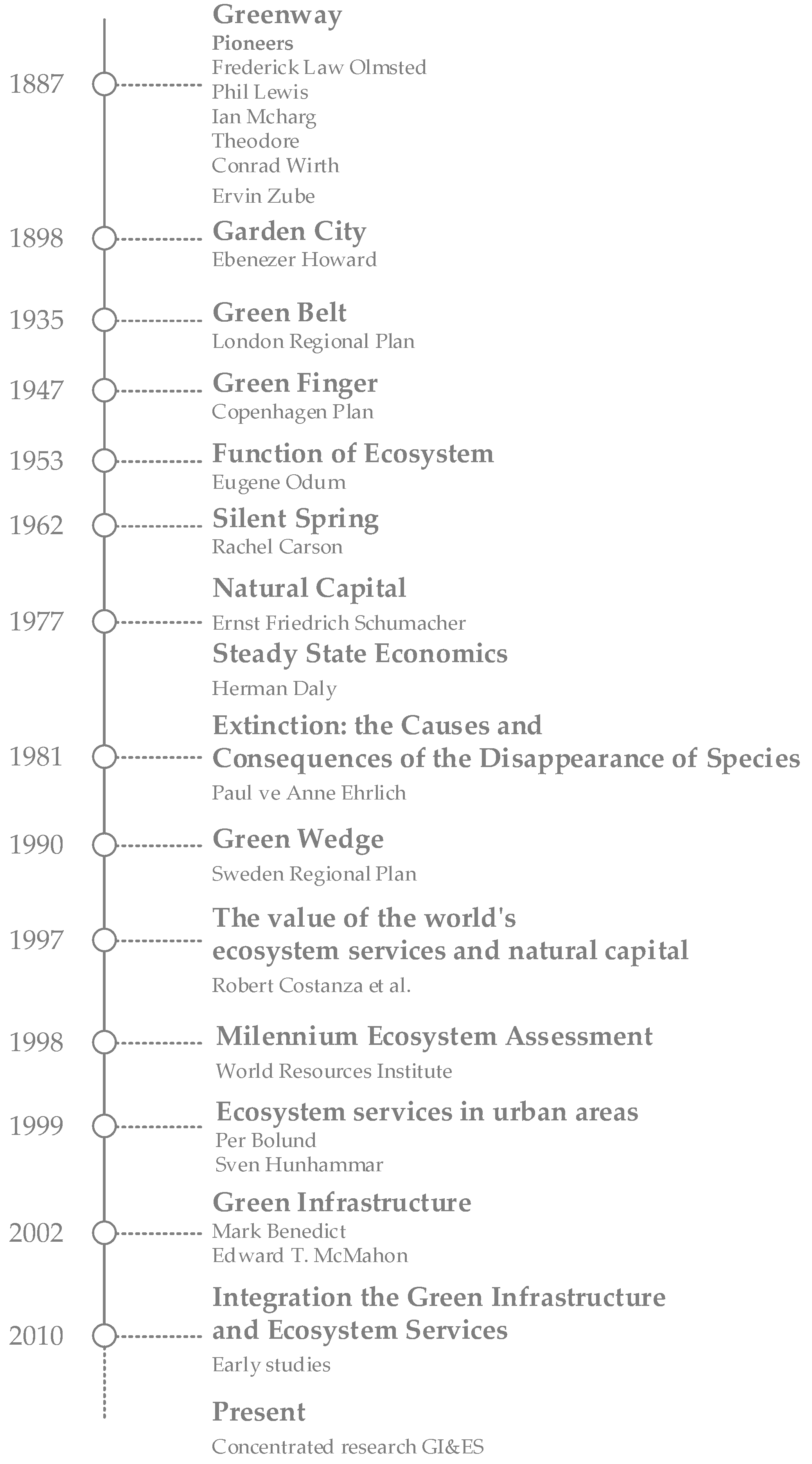 Sustainability 14 00517 g001