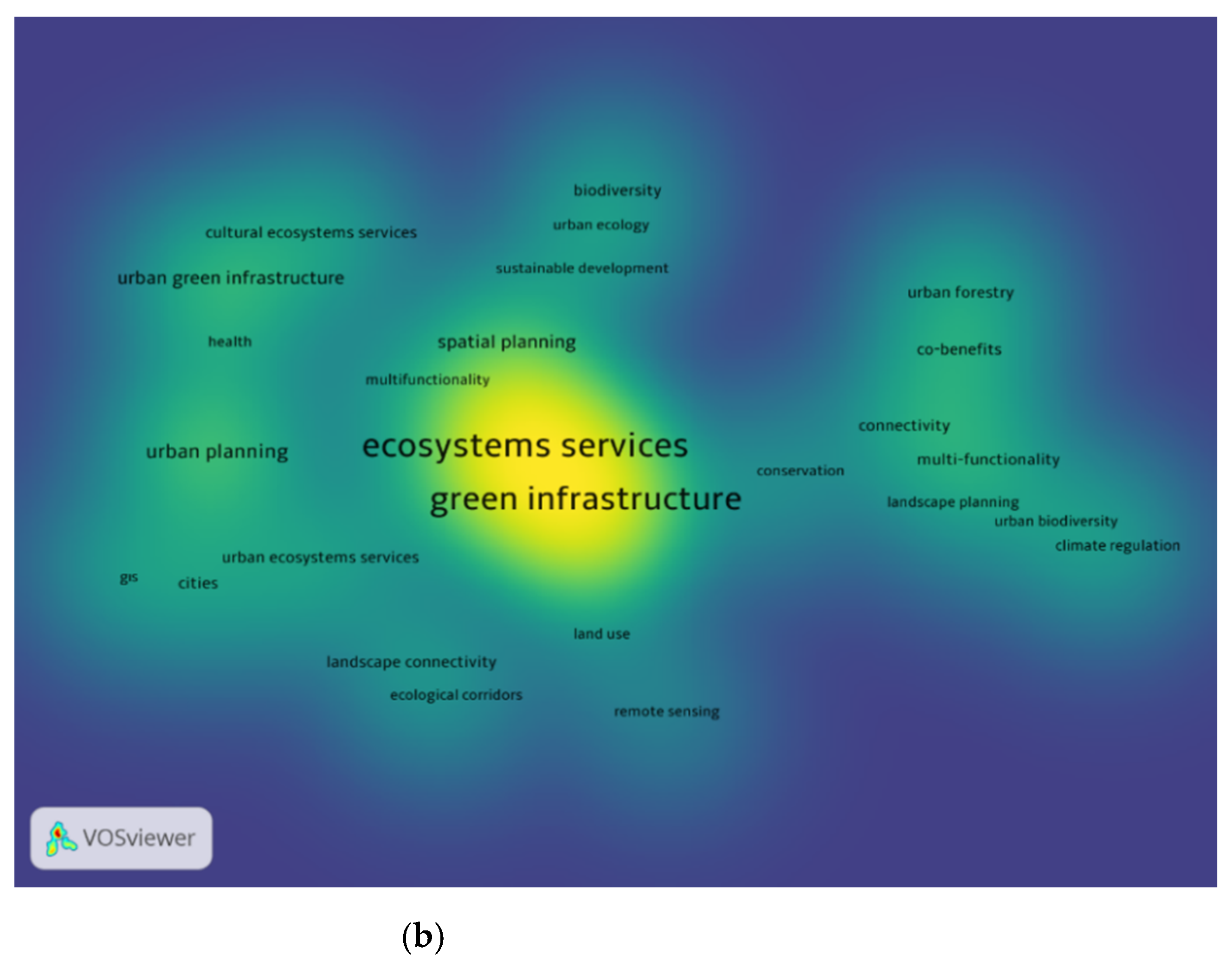 Sustainability 14 00517 g003b