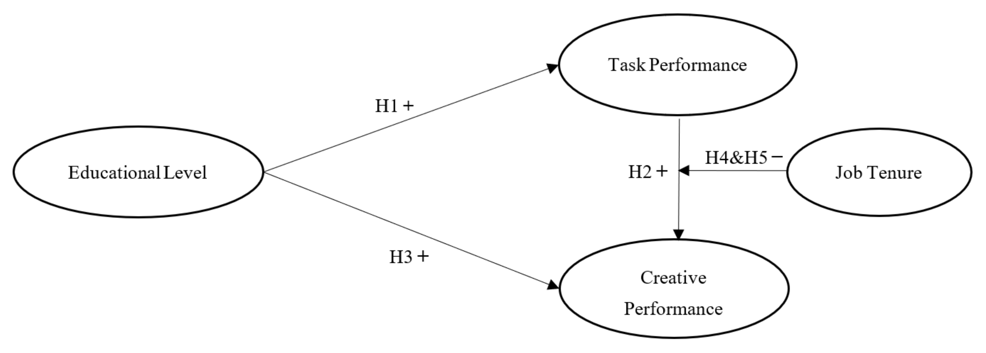 Sustainability 14 00537 g001