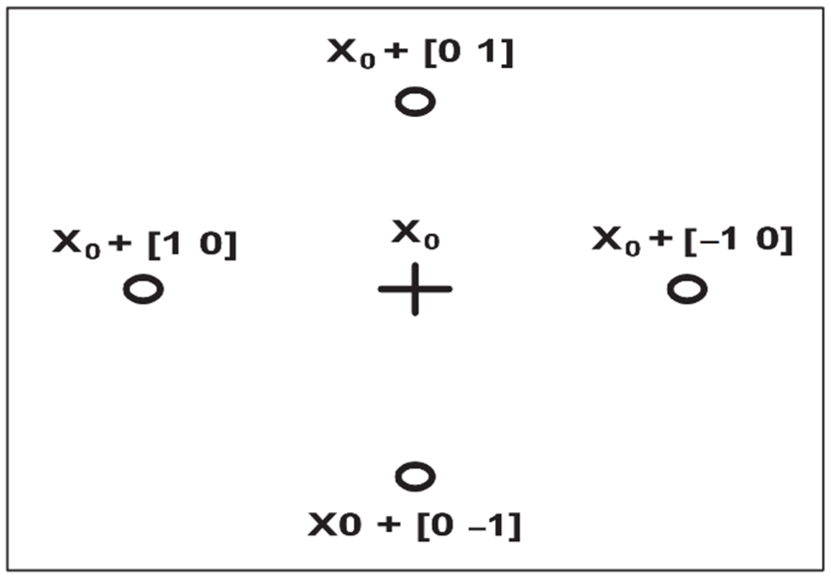 Sustainability 14 00541 g001