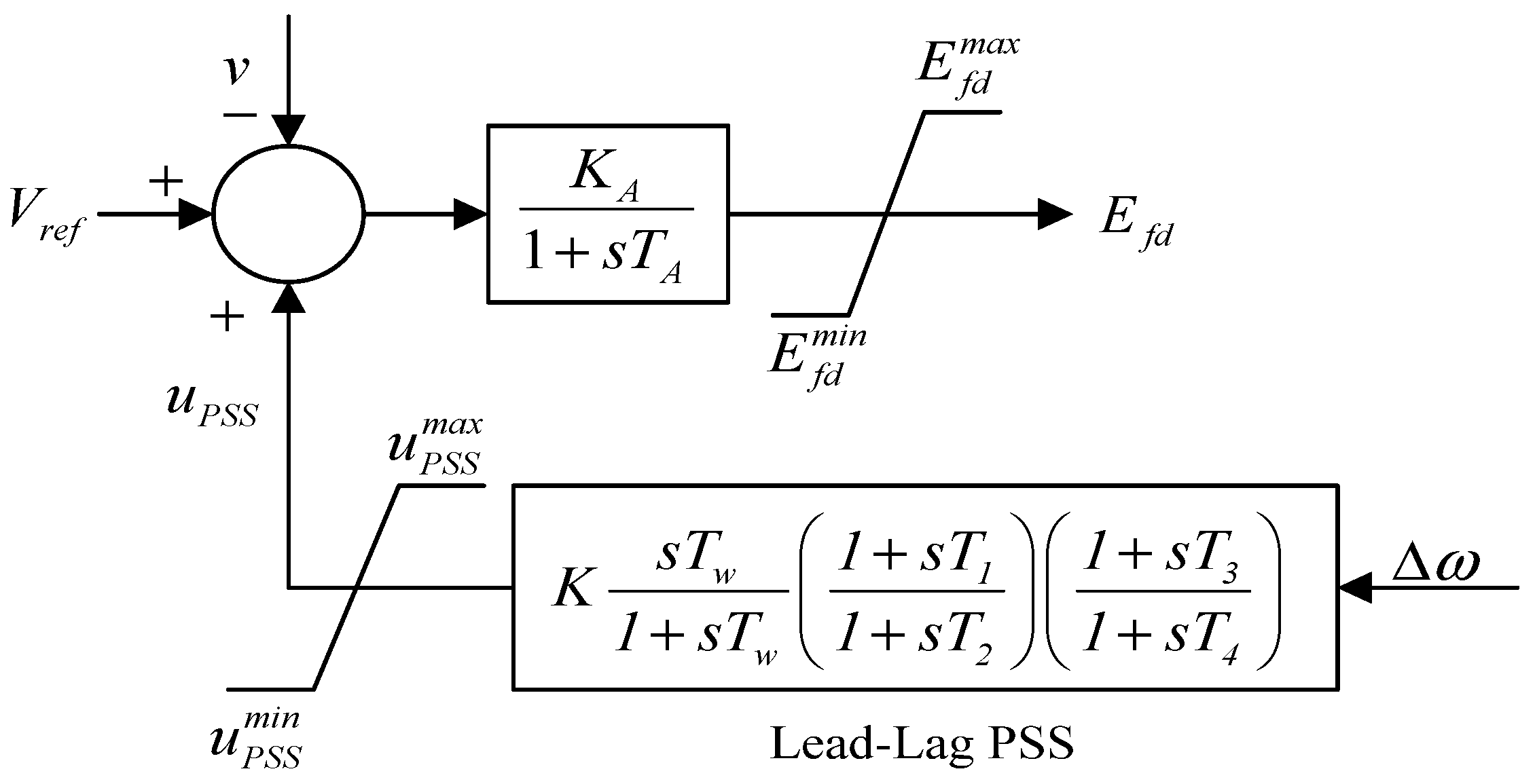 Sustainability 14 00541 g003