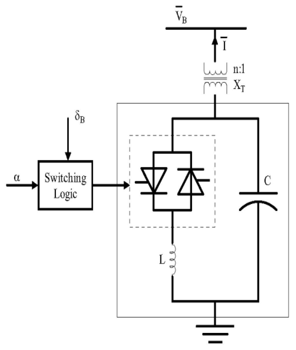 Sustainability 14 00541 g004