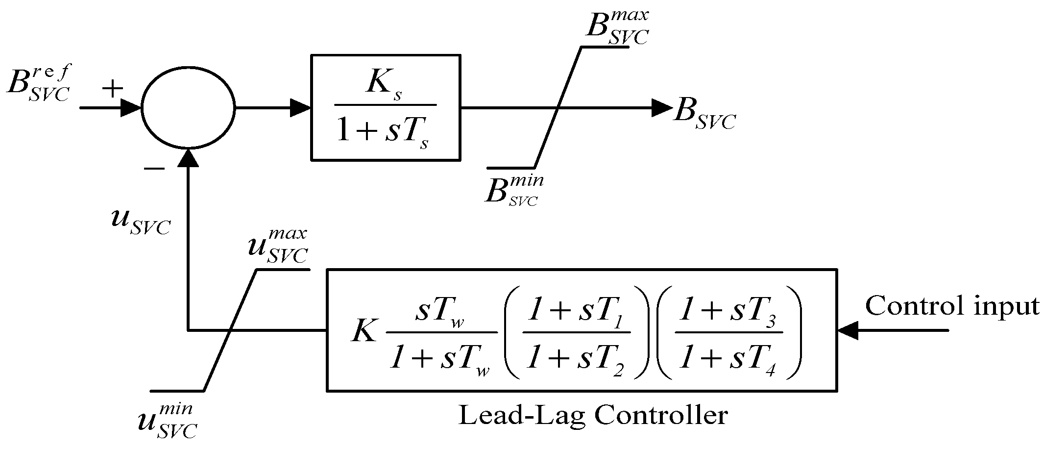 Sustainability 14 00541 g005