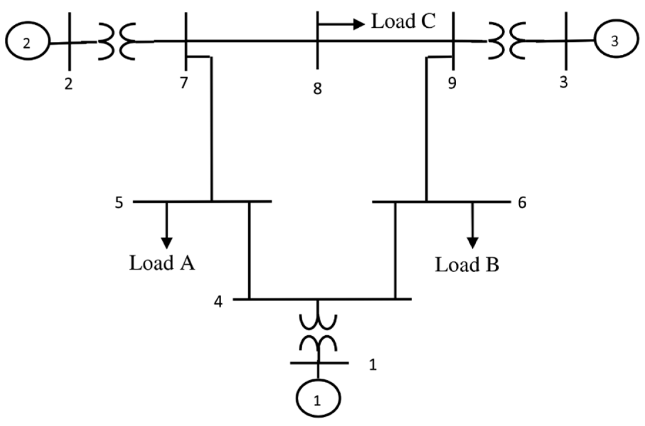 Sustainability 14 00541 g006