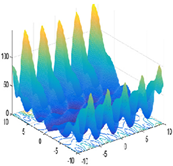 Sustainability 14 00541 i012