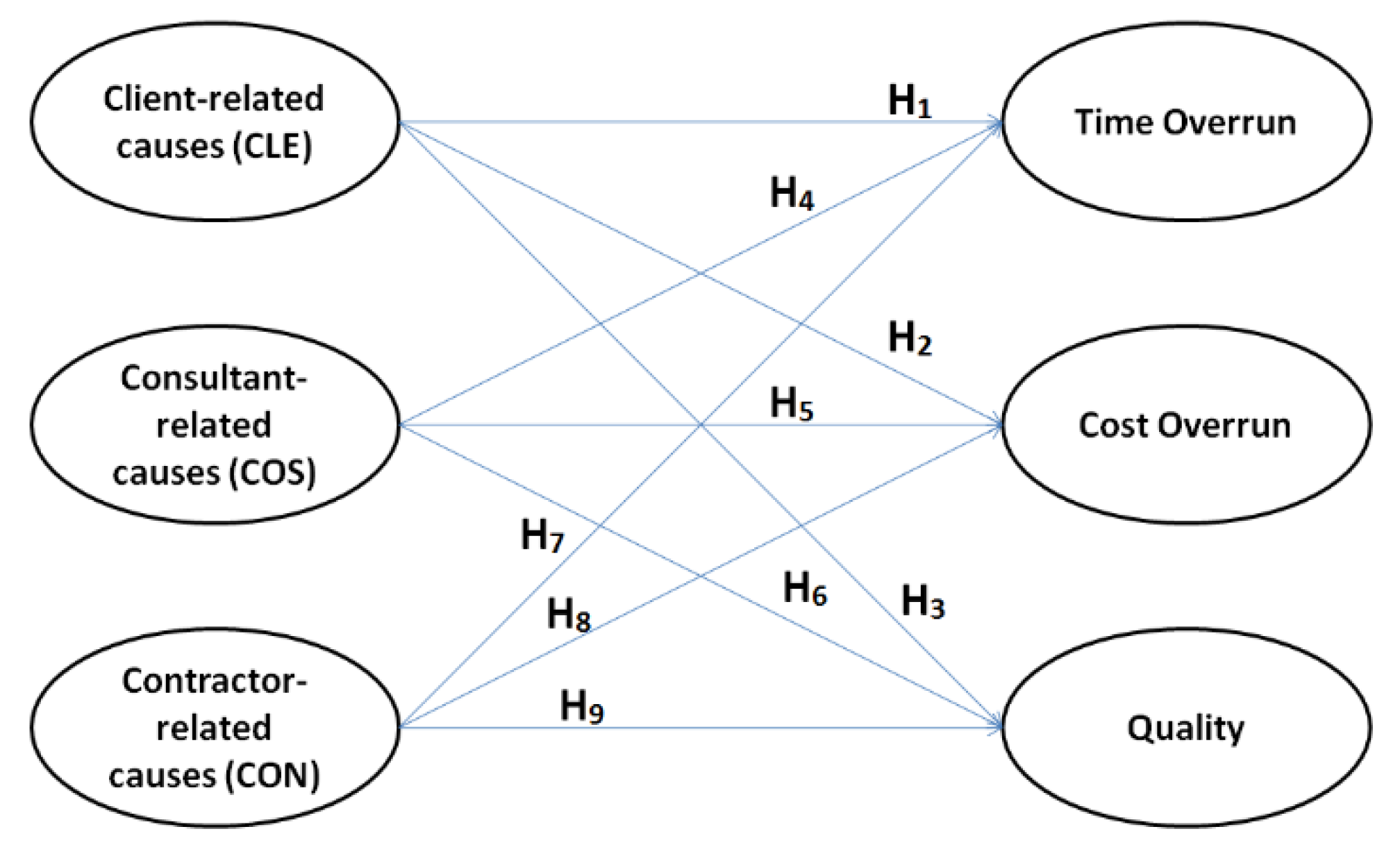 Sustainability 14 00596 g001