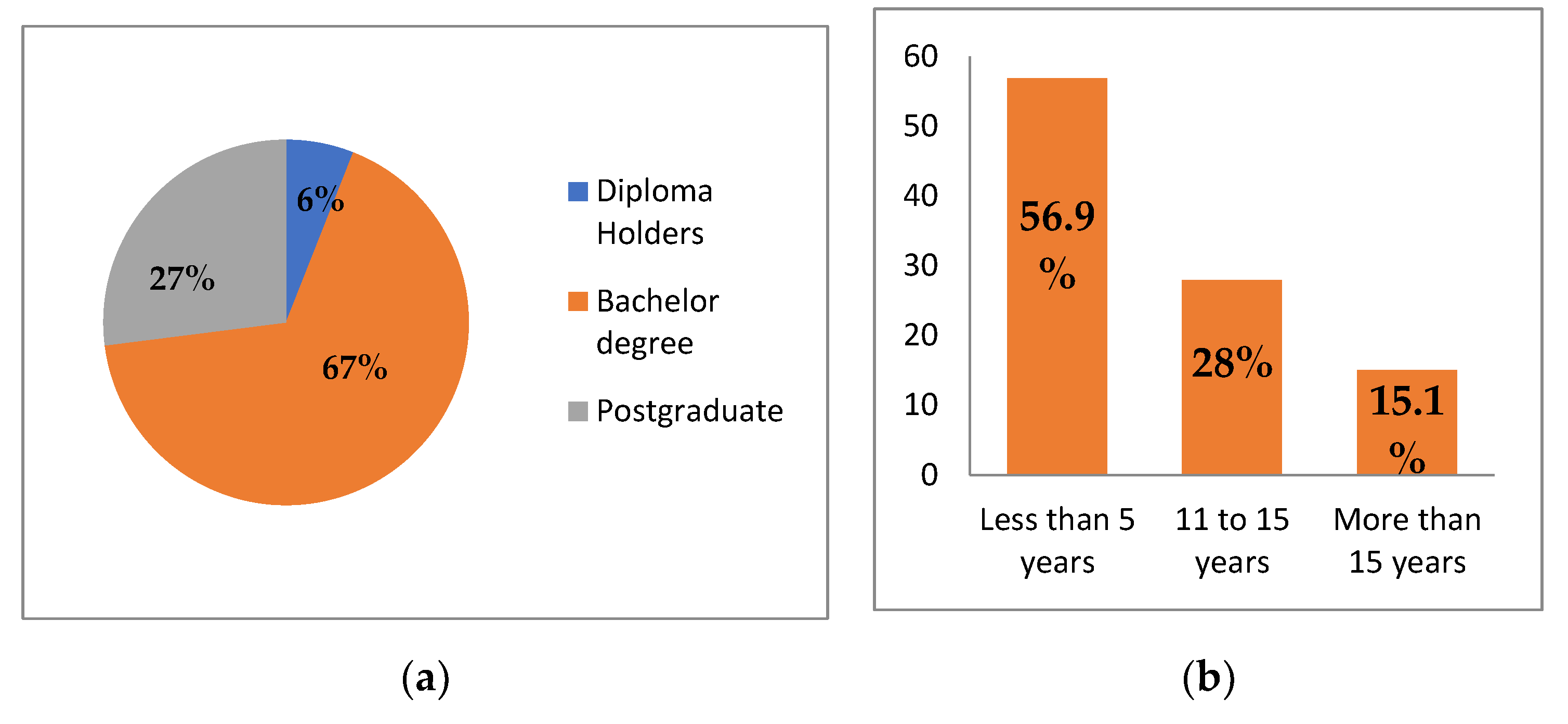 Sustainability 14 00596 g002