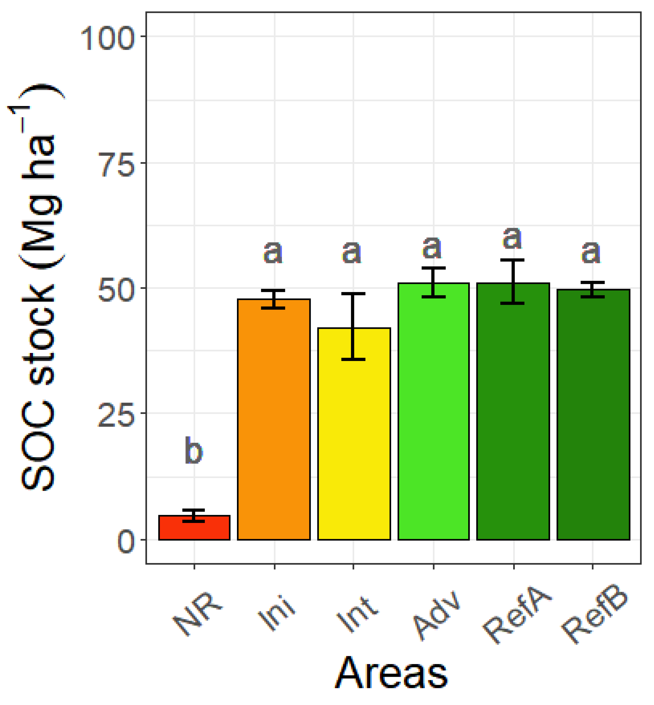 Sustainability 14 00597 g002 Sustainability 14 00597 g002