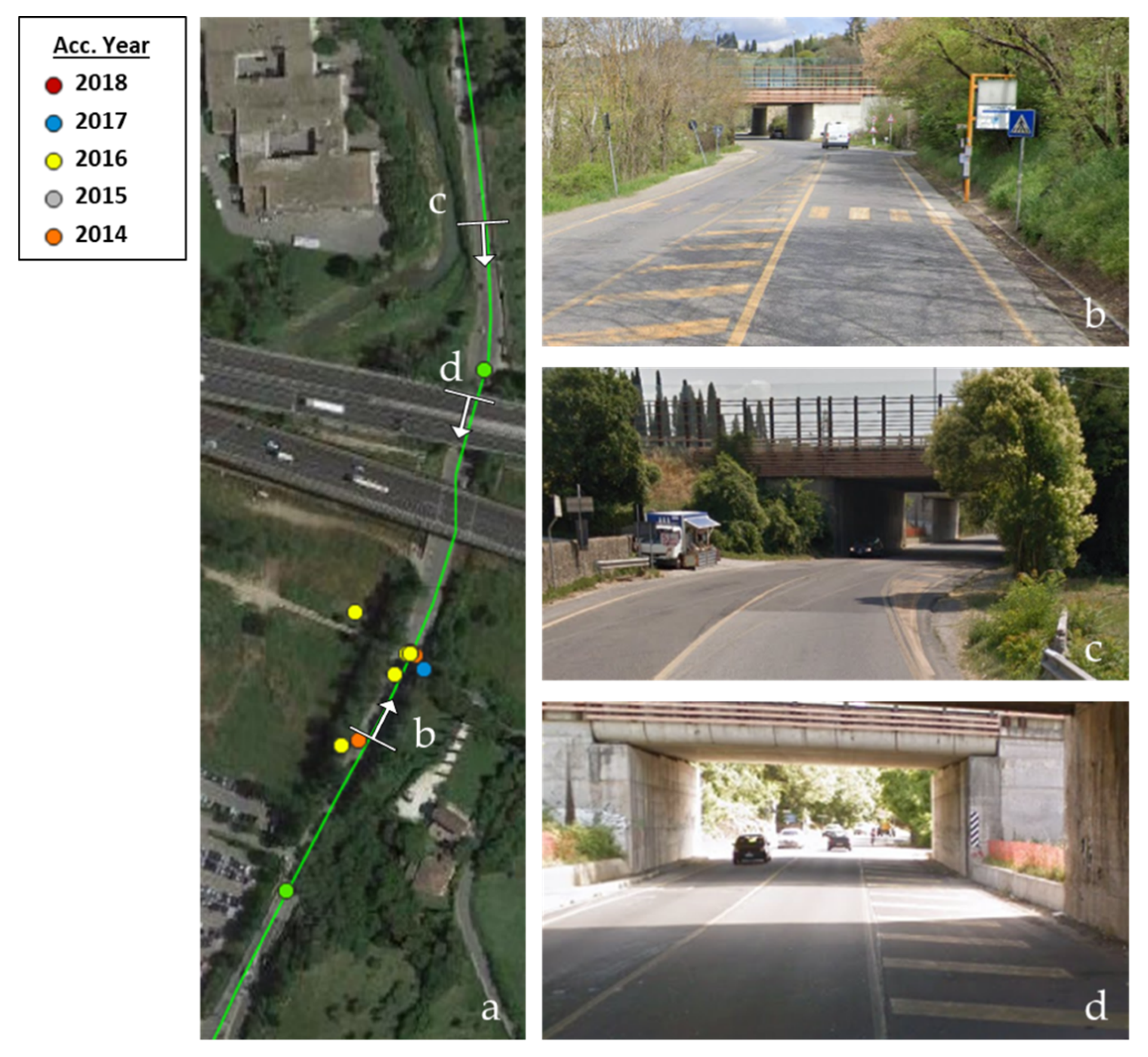 Sustainability 14 00662 g008