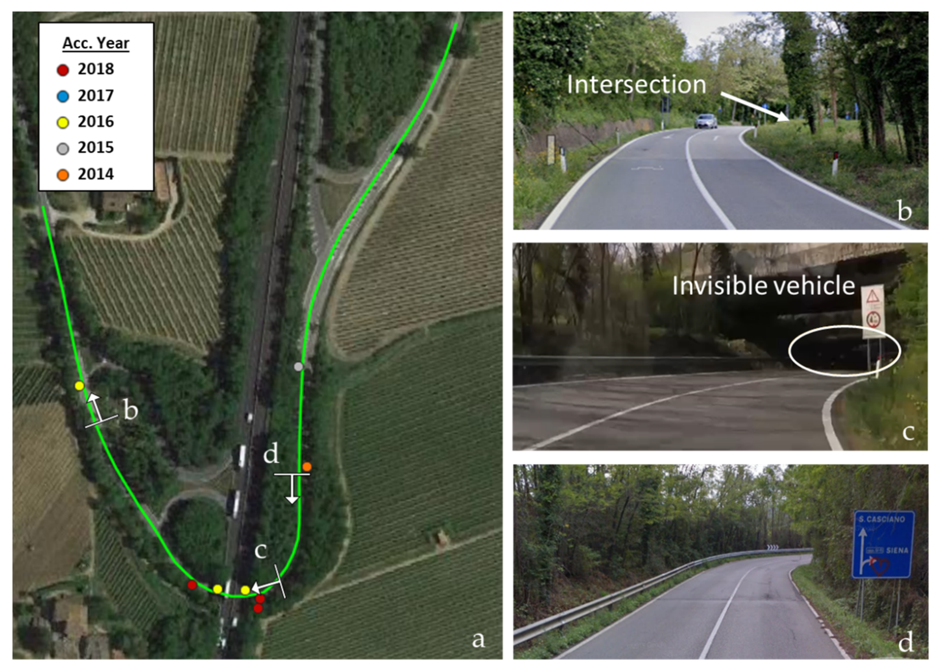 Sustainability 14 00662 g010
