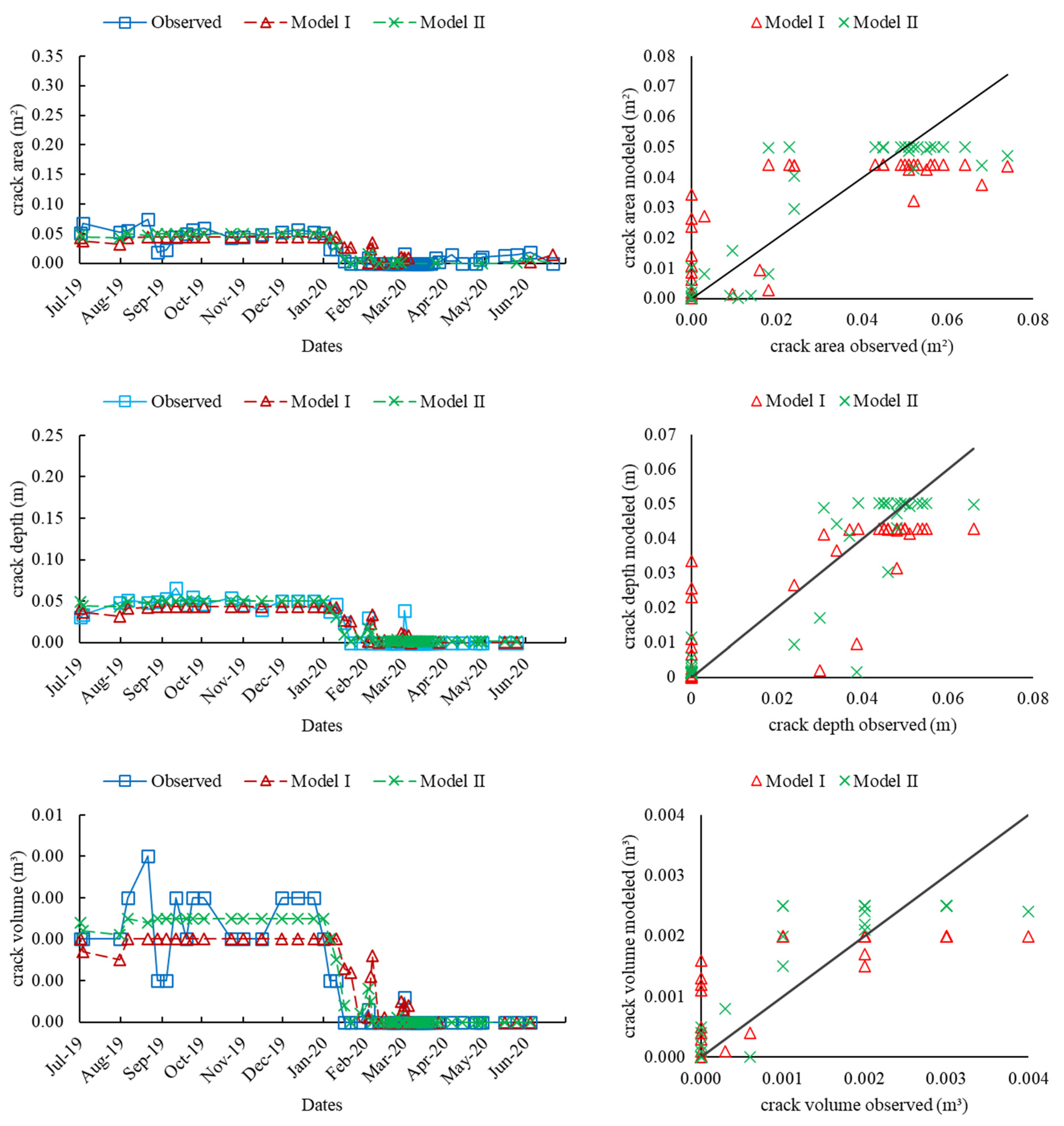 Sustainability 14 00675 g007