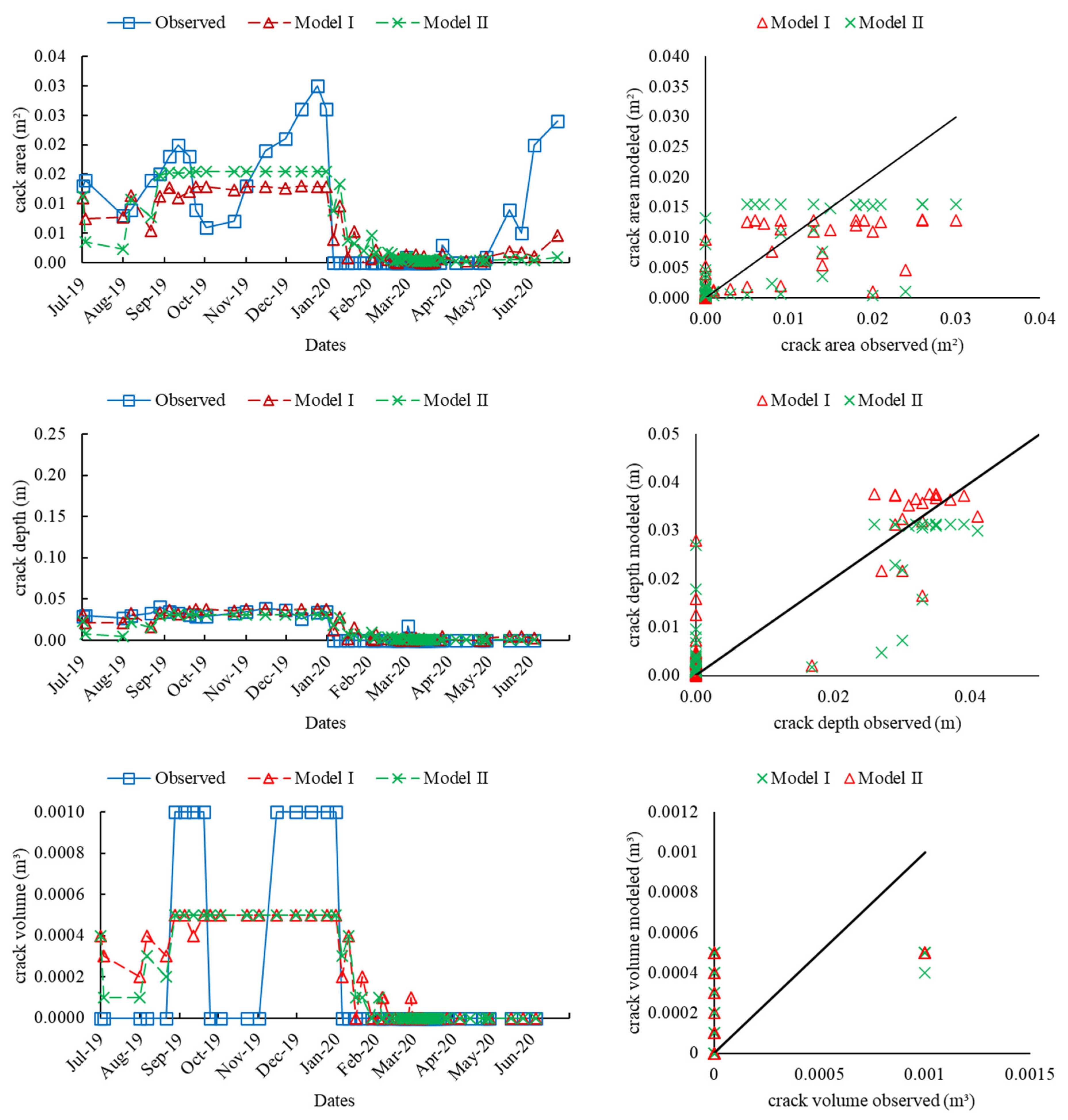 Sustainability 14 00675 g010