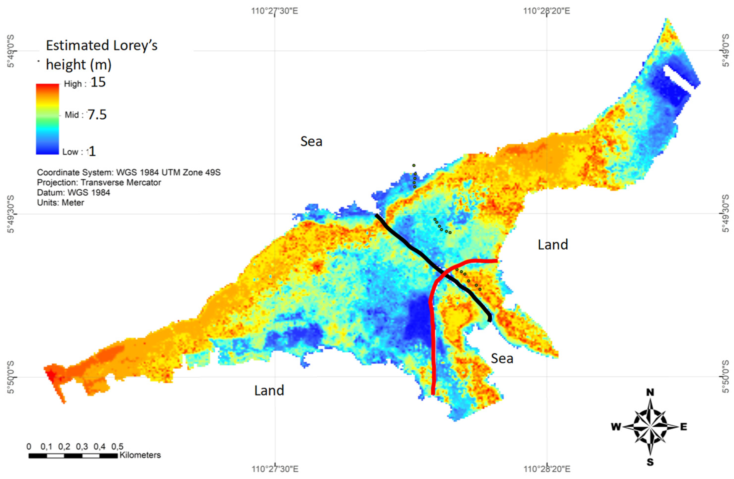 Sustainability 14 00706 g005