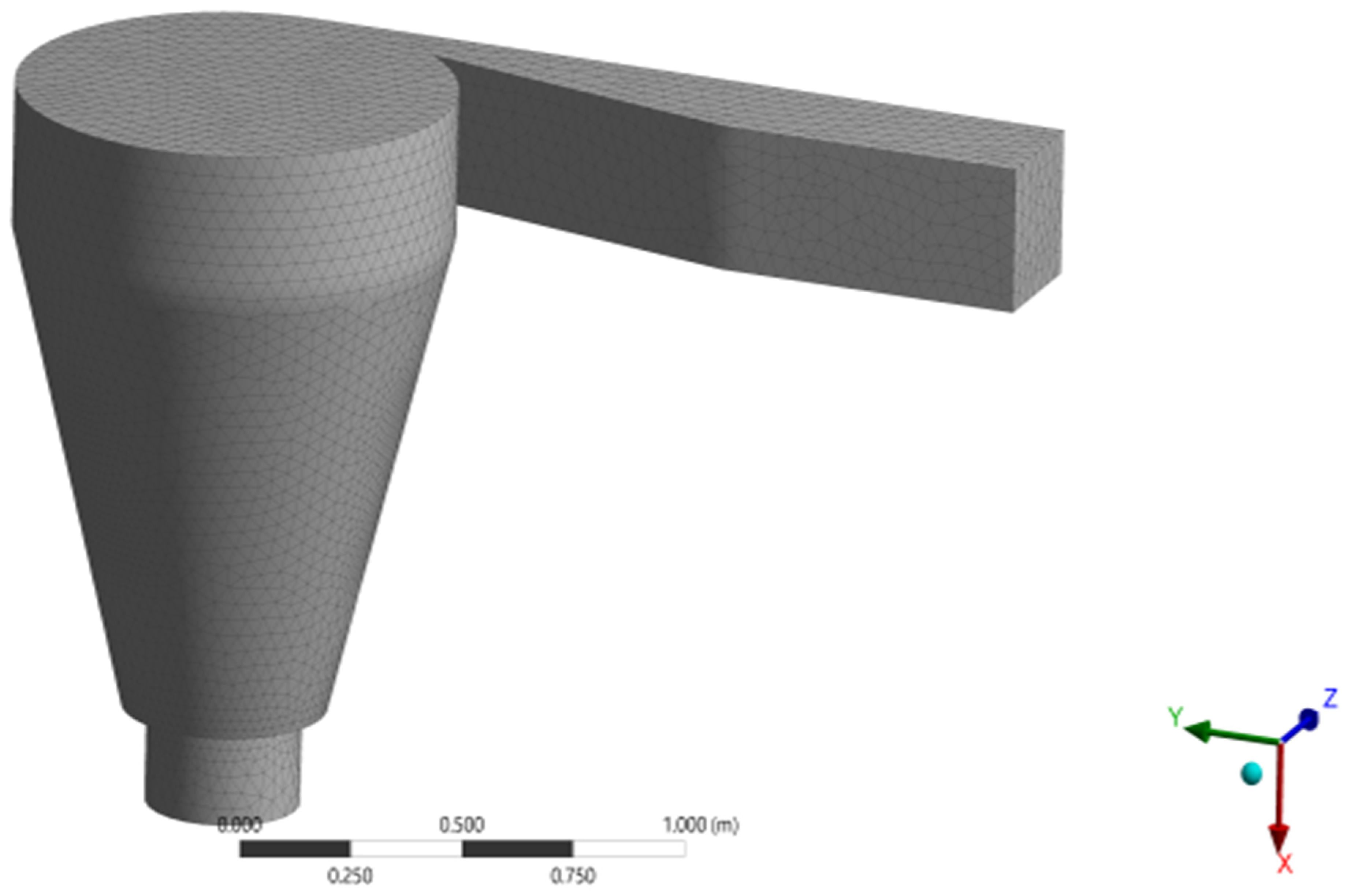 Sustainability 14 00727 g009