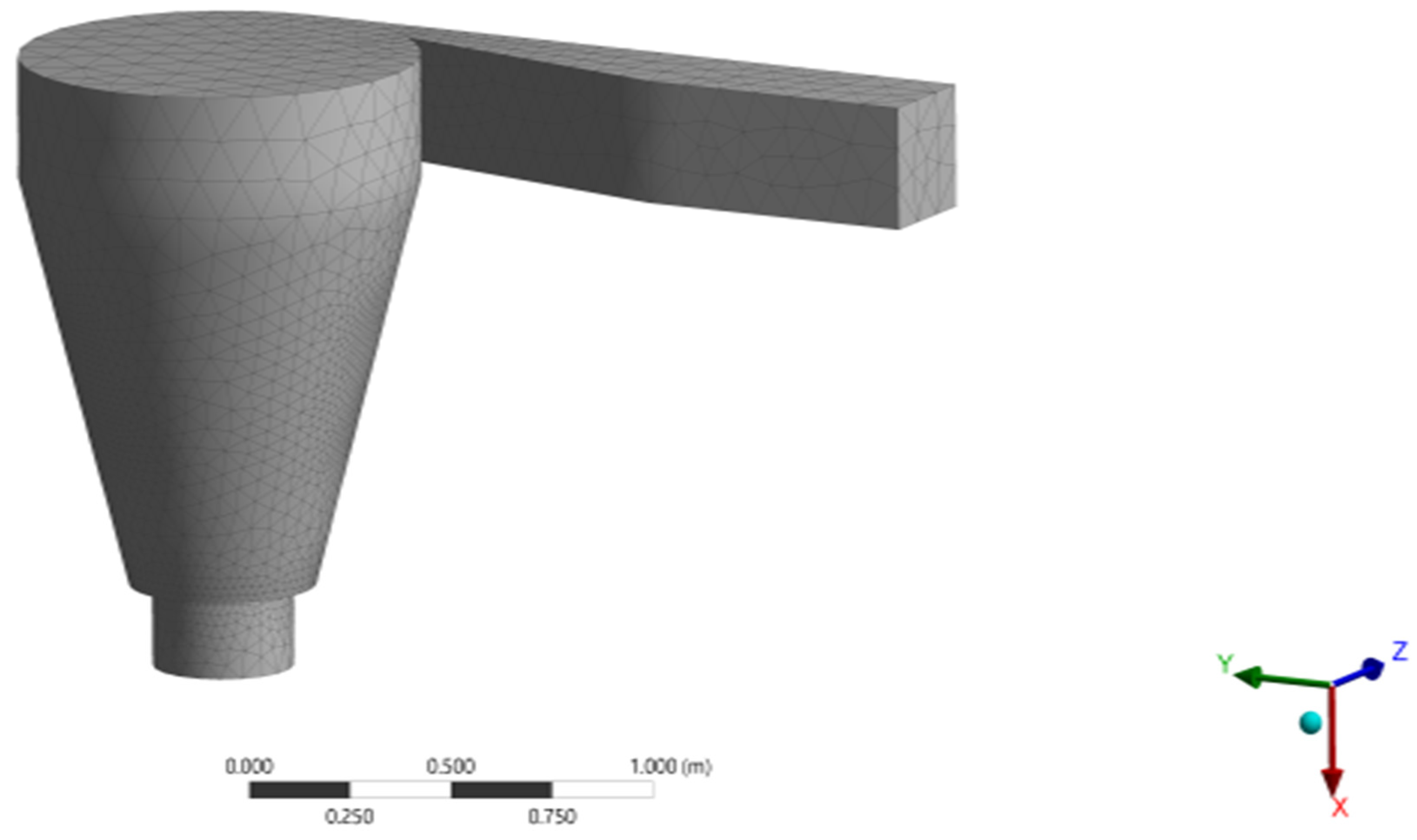 Sustainability 14 00727 g011
