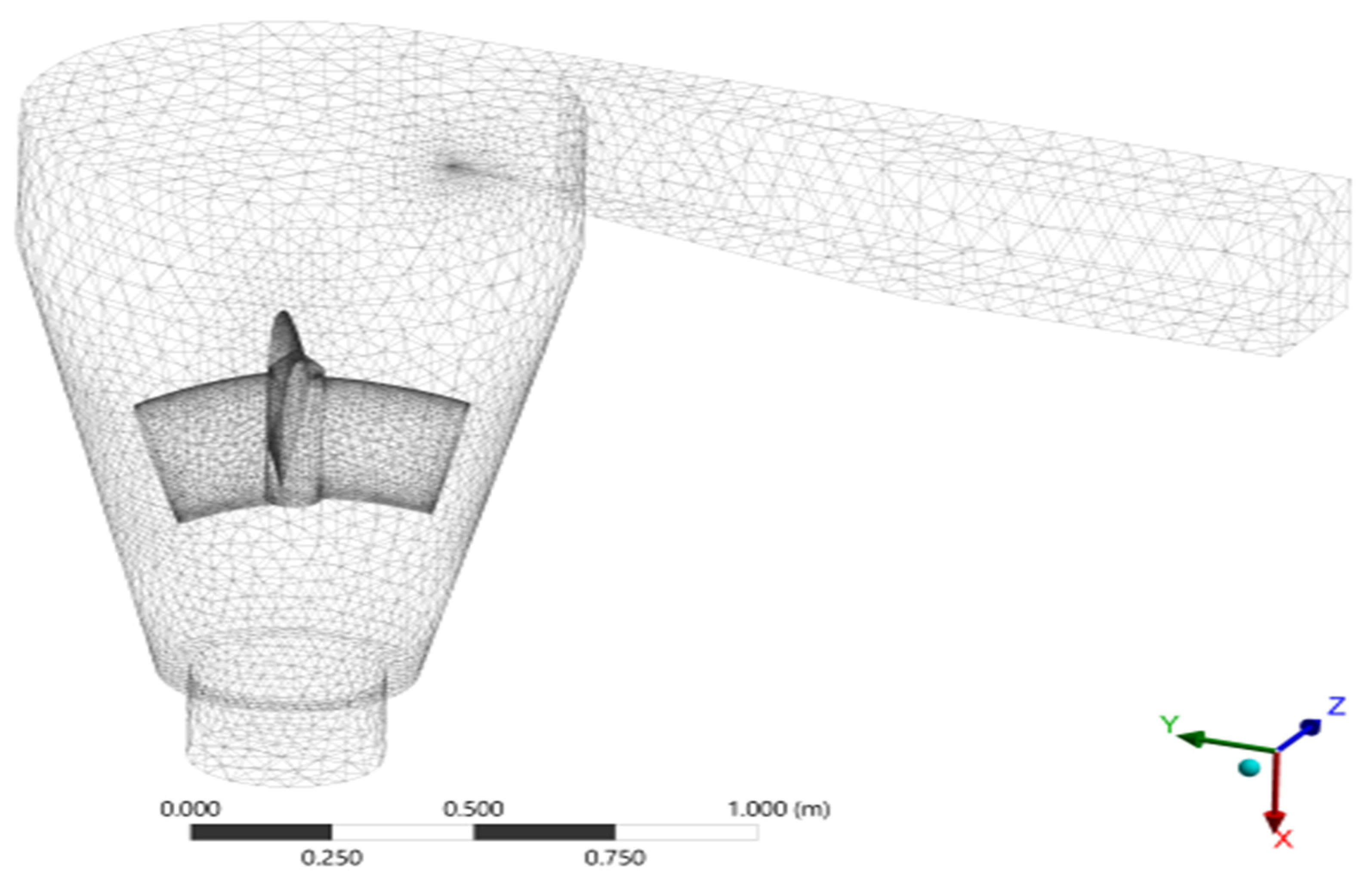 Sustainability 14 00727 g012