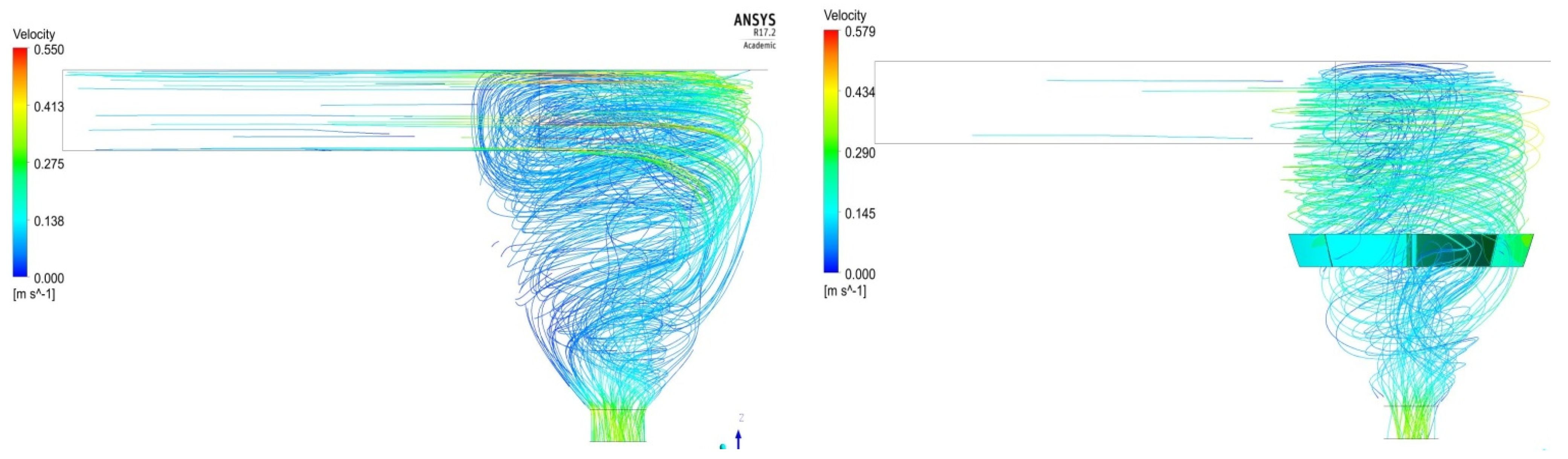 Sustainability 14 00727 g019