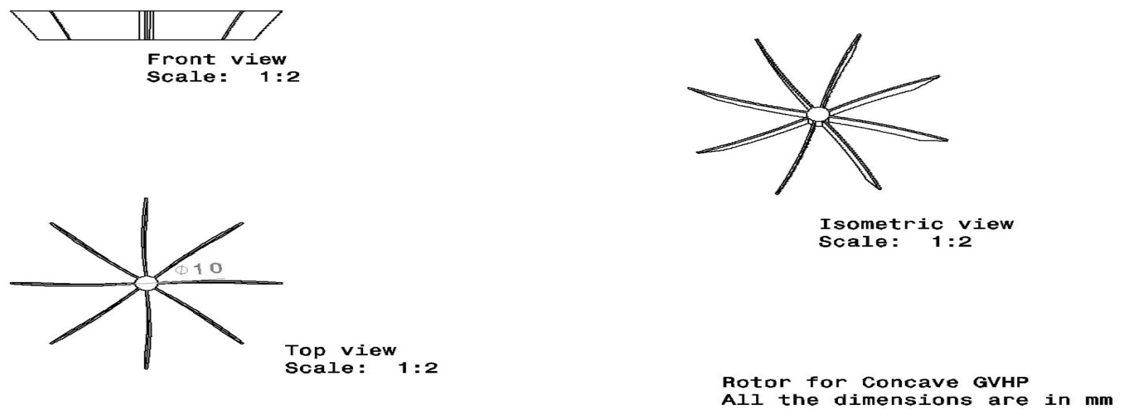 Sustainability 14 00727 g020