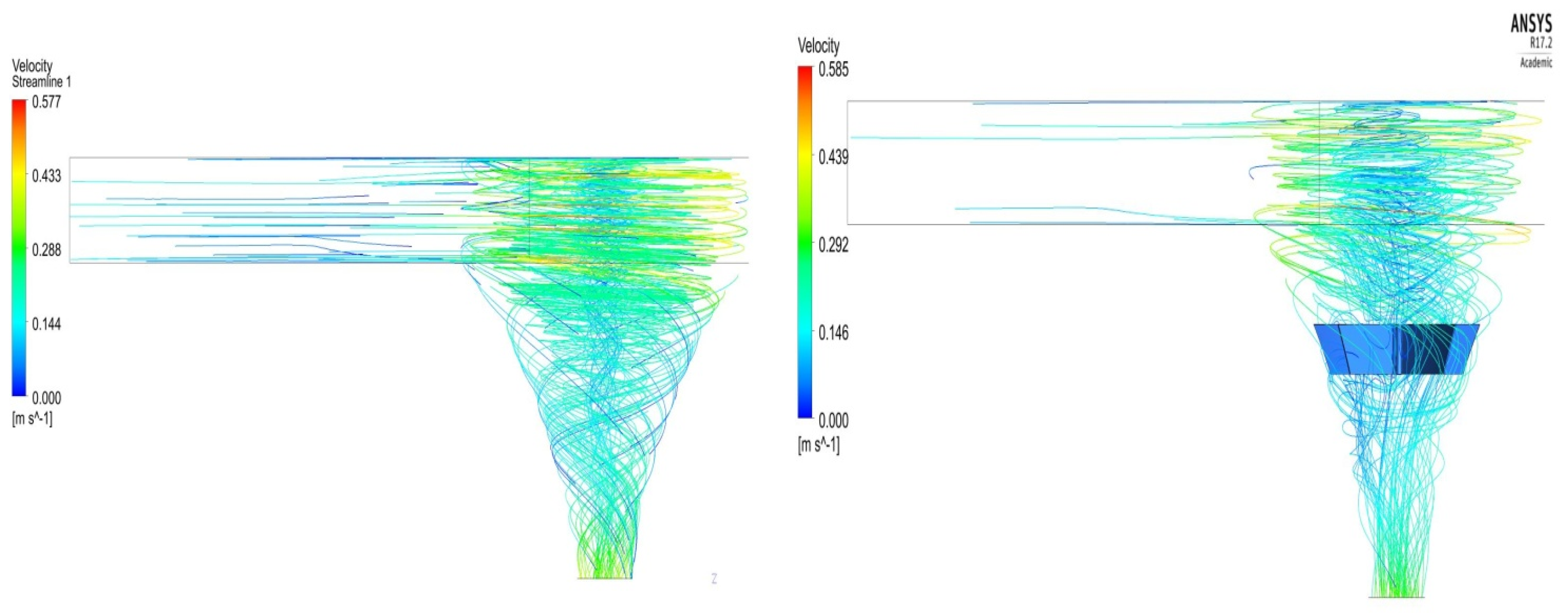Sustainability 14 00727 g023
