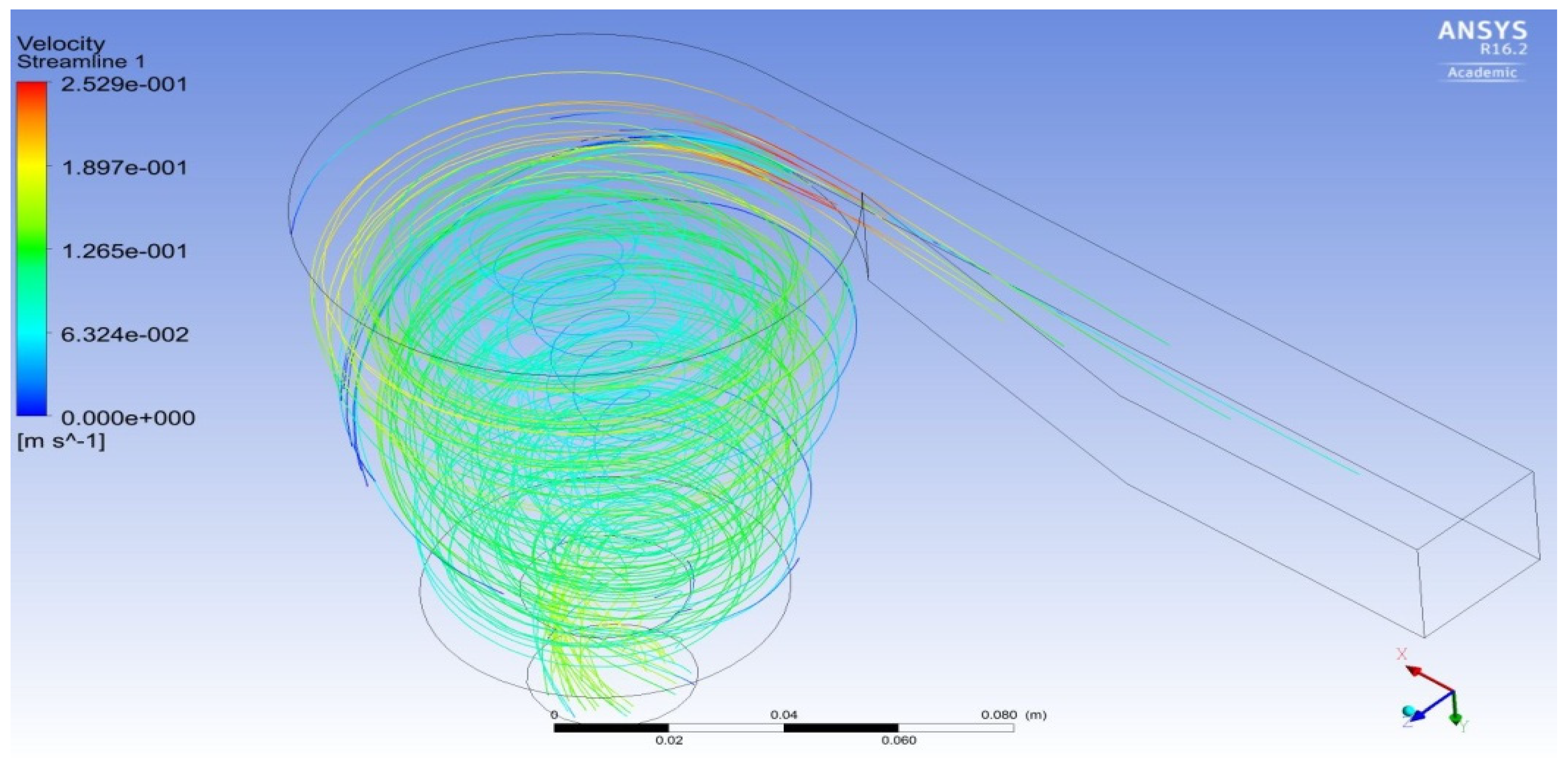 Sustainability 14 00727 g024