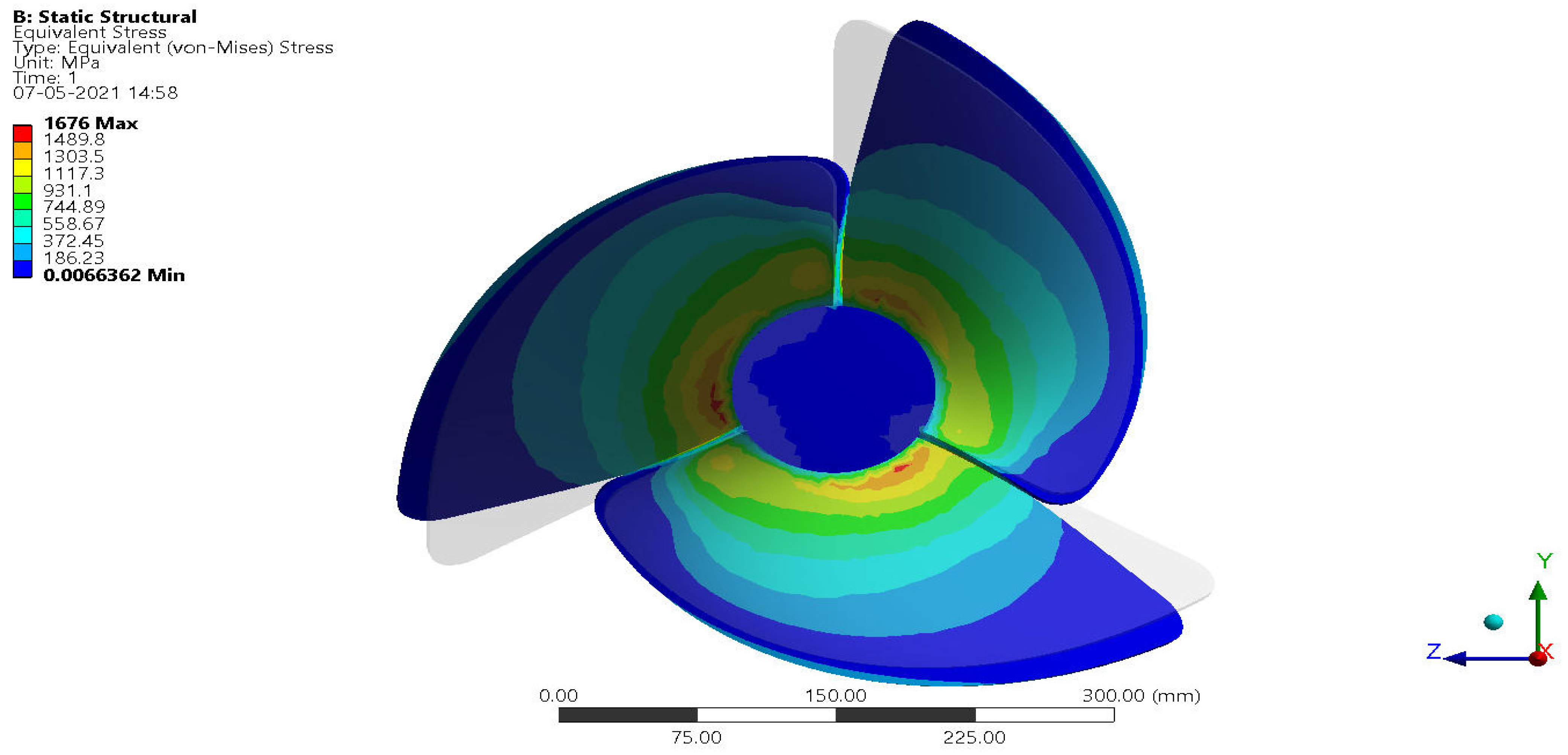 Sustainability 14 00727 g031
