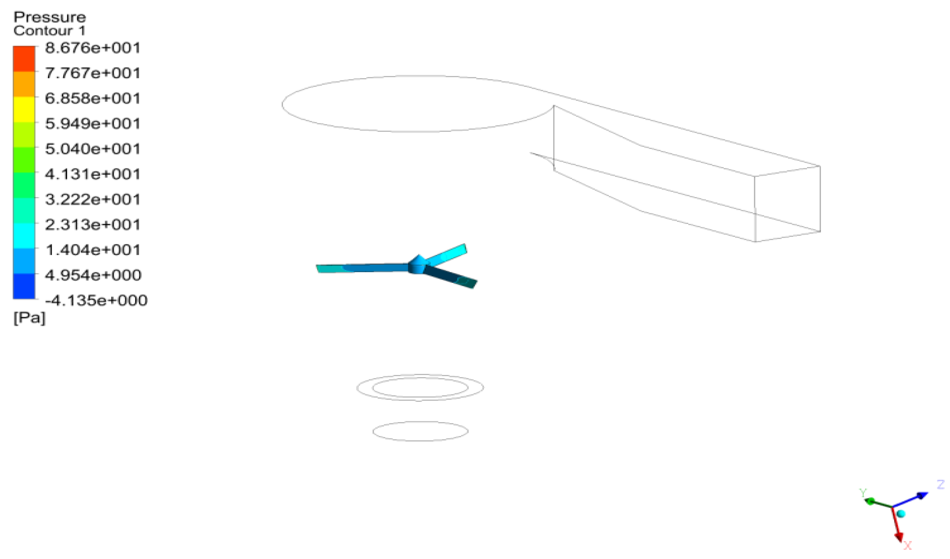 Sustainability 14 00727 g034