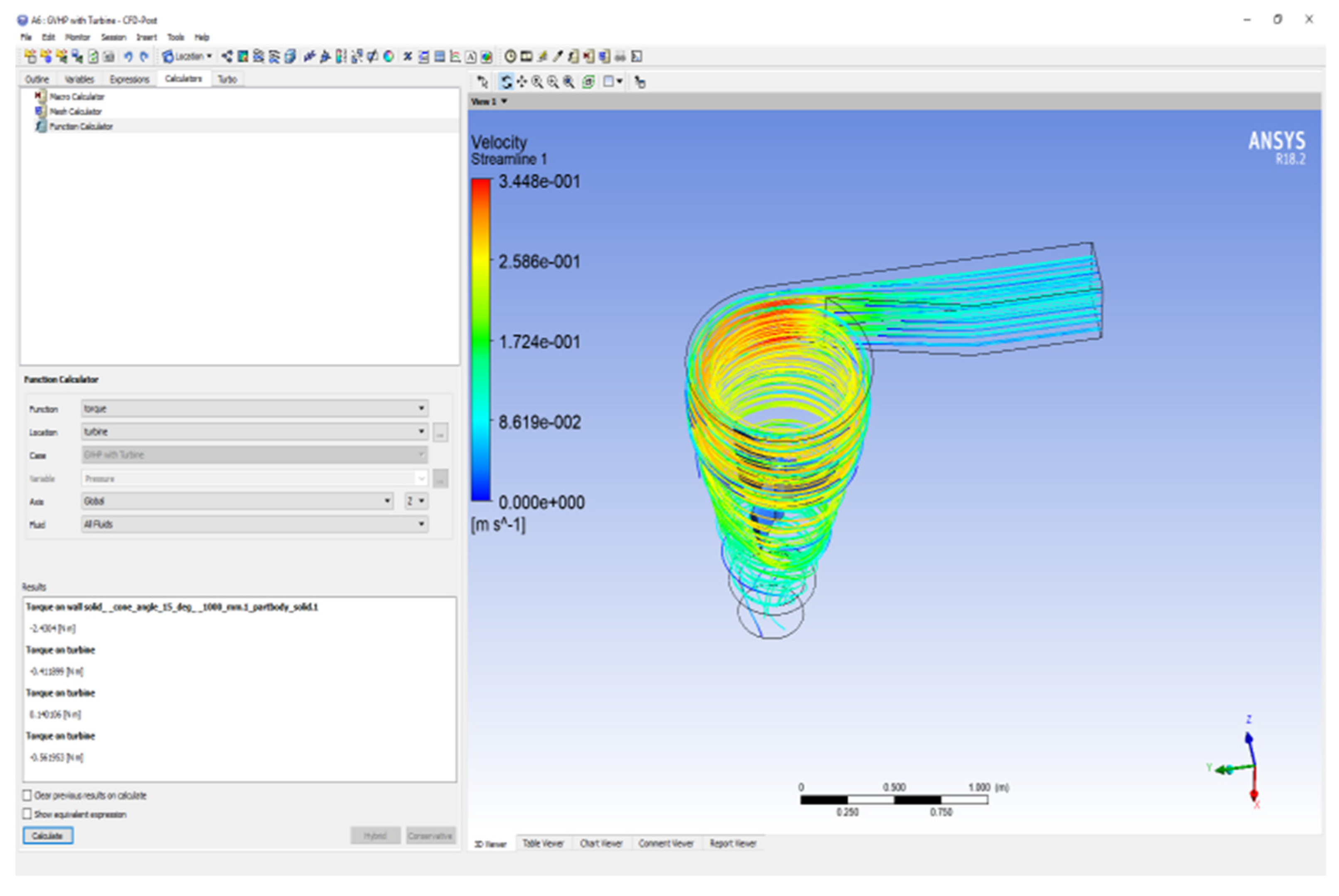 Sustainability 14 00727 g036