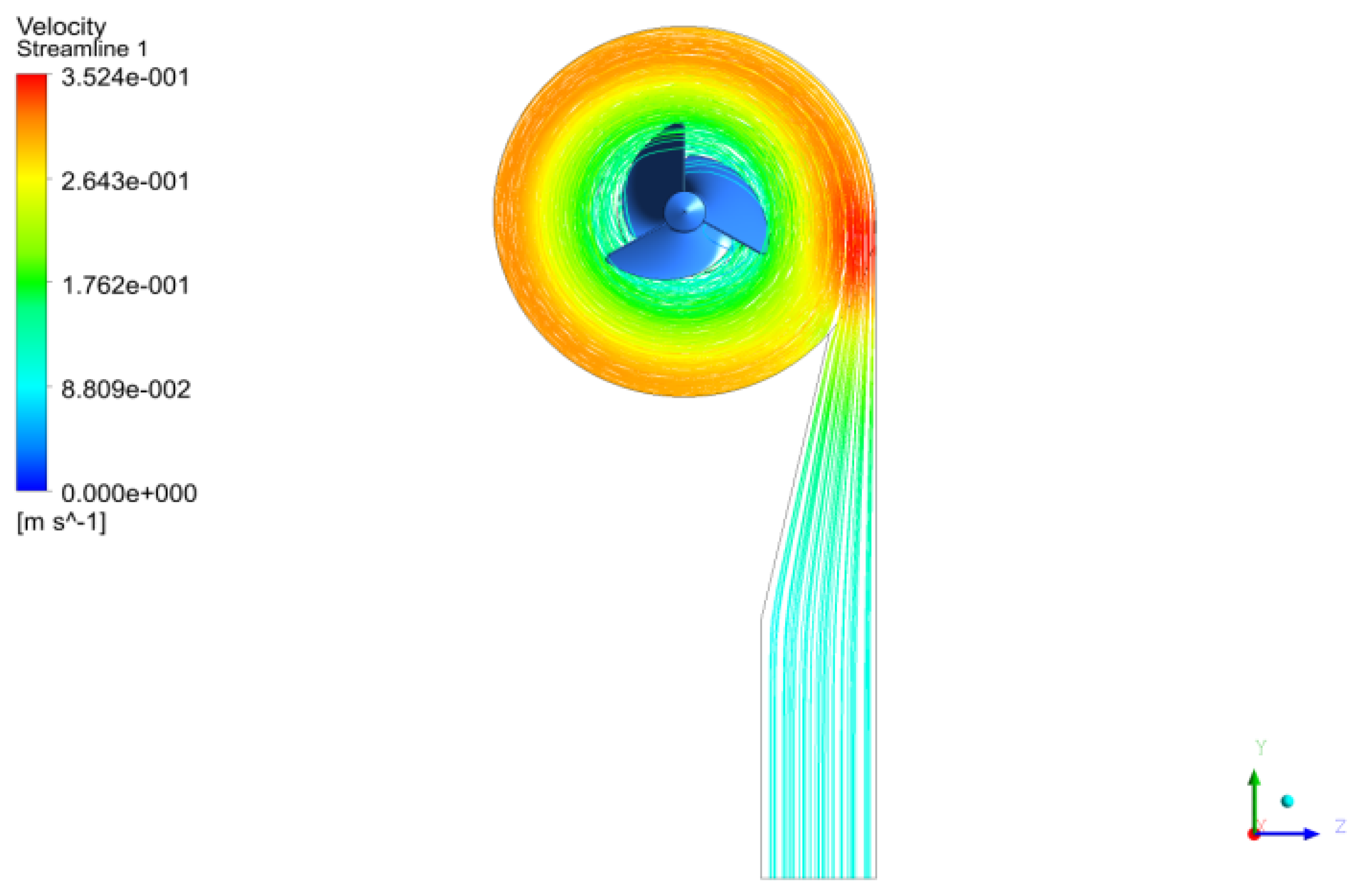 Sustainability 14 00727 g040