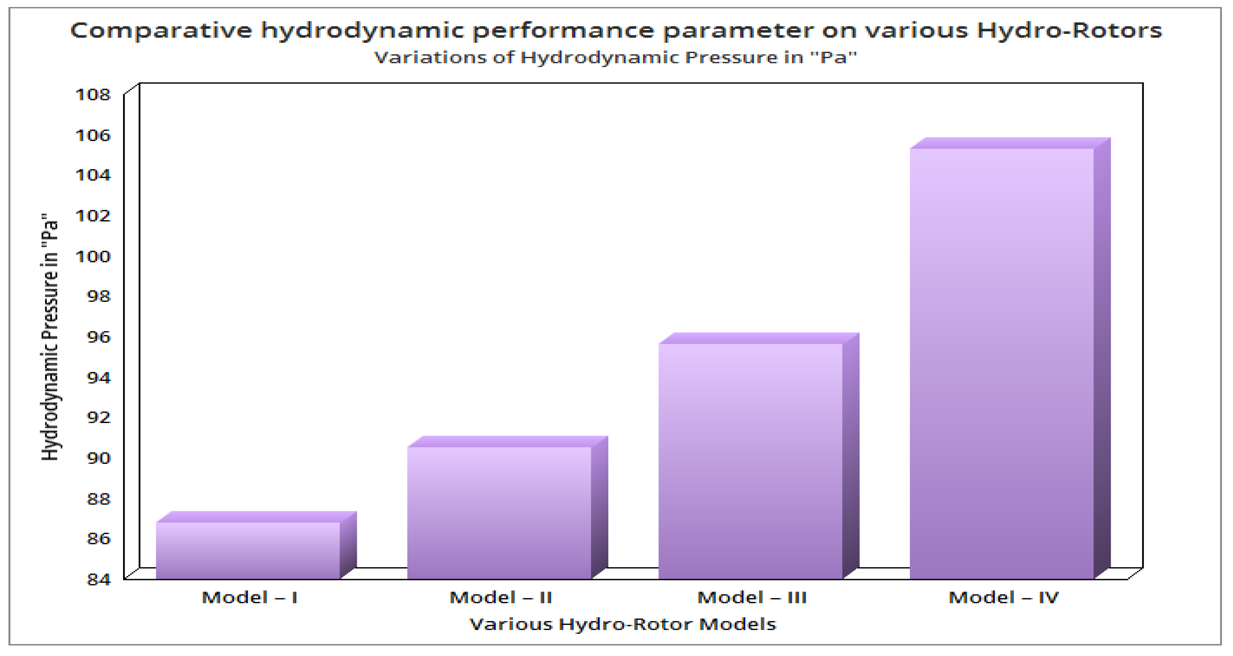 Sustainability 14 00727 g043