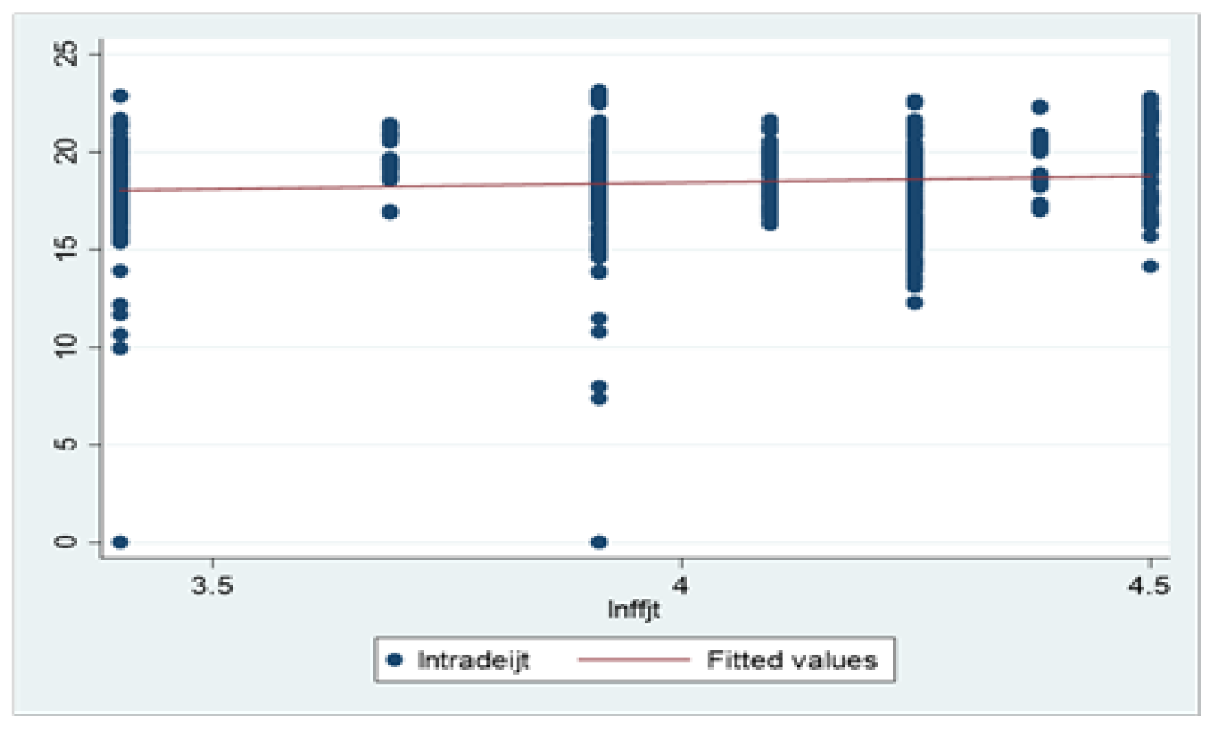 Sustainability 14 00729 g004