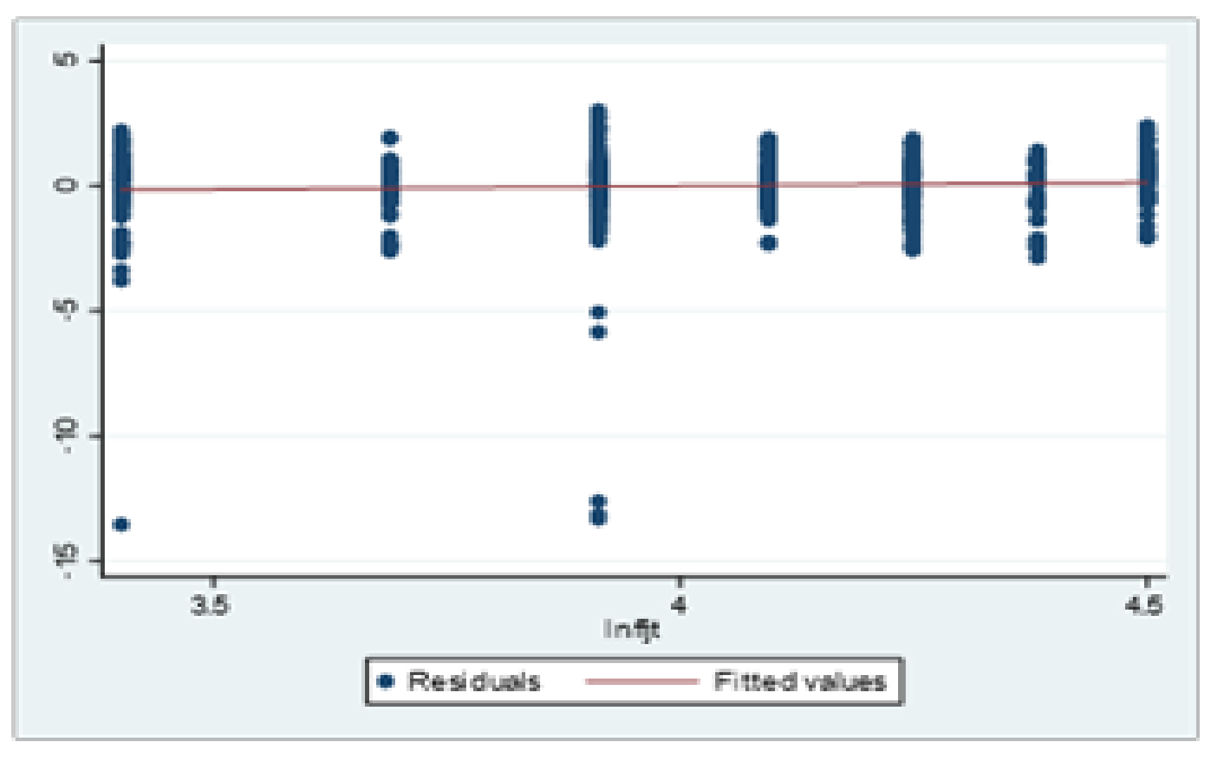 Sustainability 14 00729 g008