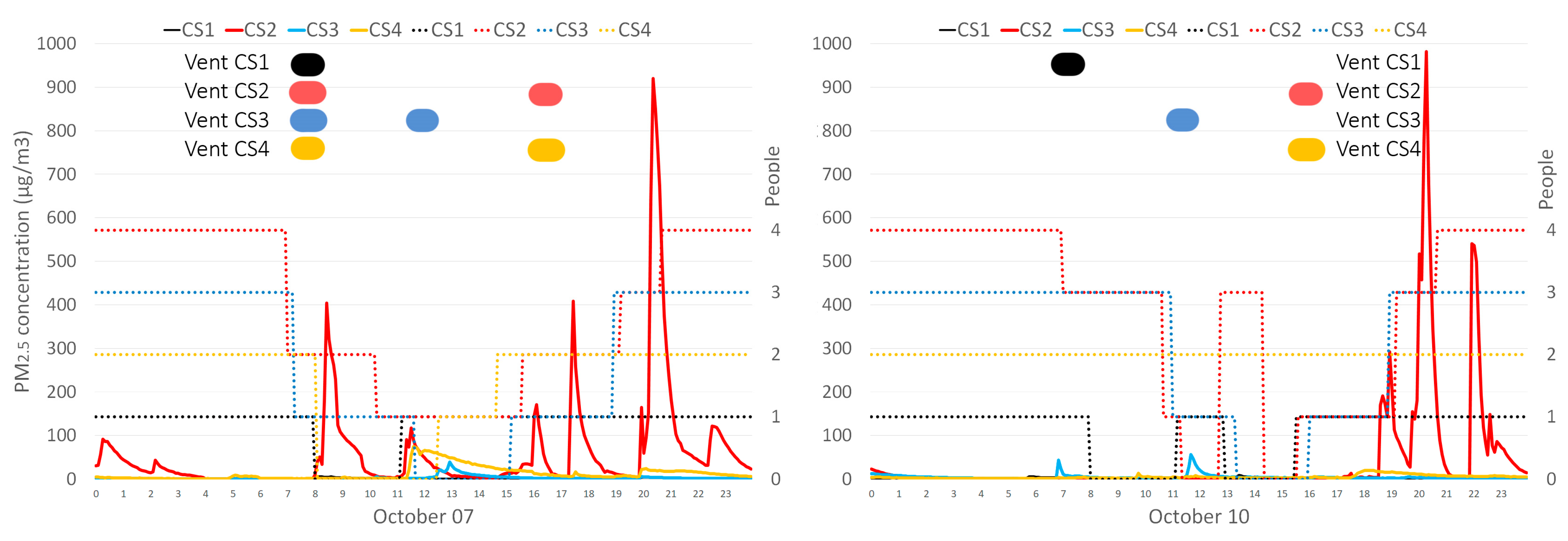 Sustainability 14 00739 g009