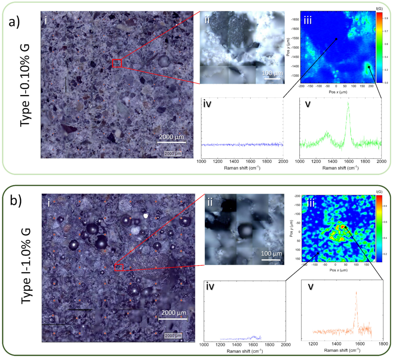 Sustainability 14 00784 g006