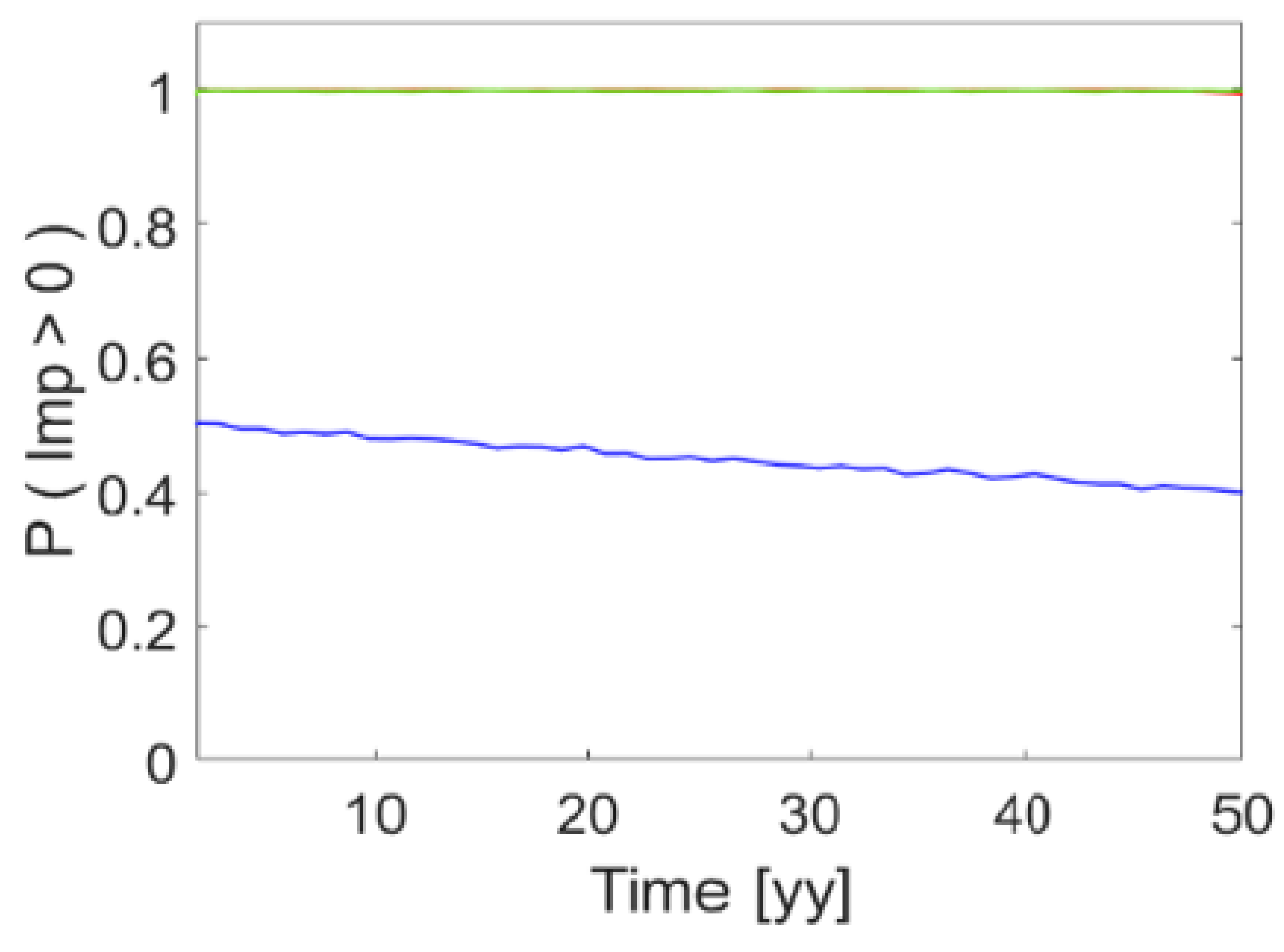 Sustainability 14 00786 g013 Sustainability 14 00786 g013