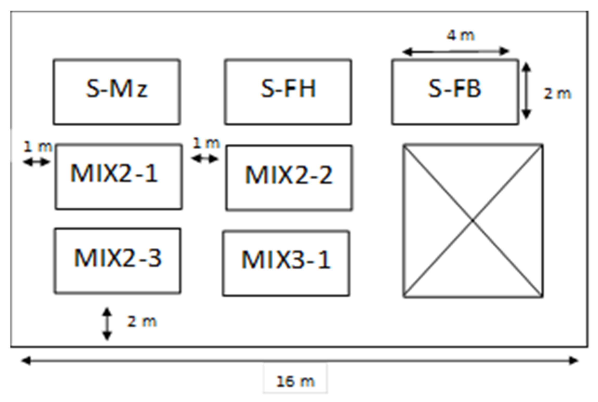 Sustainability 14 00799 g001