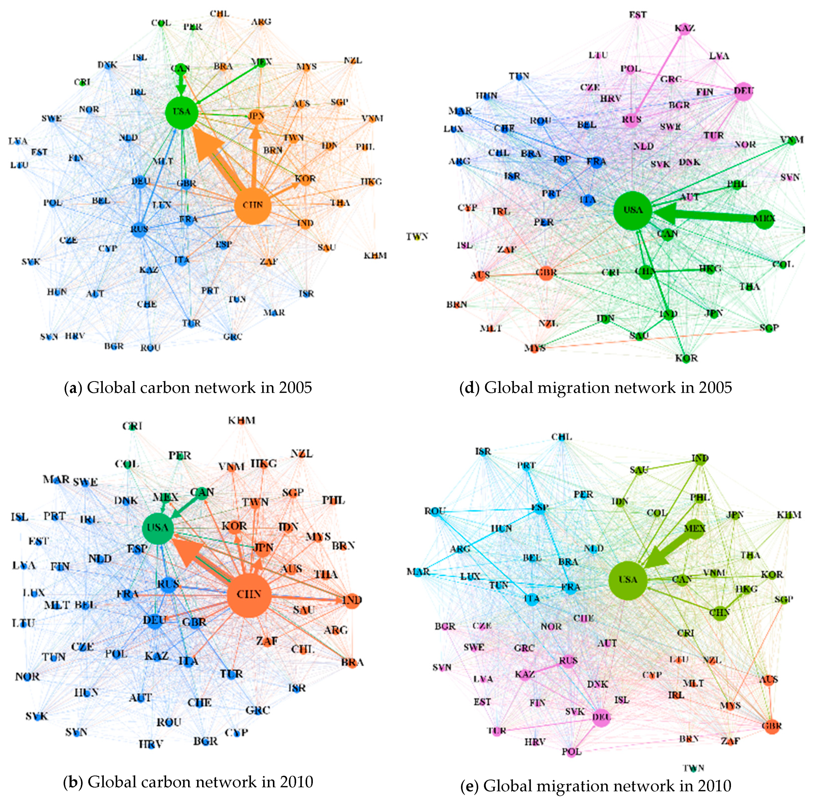 Sustainability 14 00844 g002a