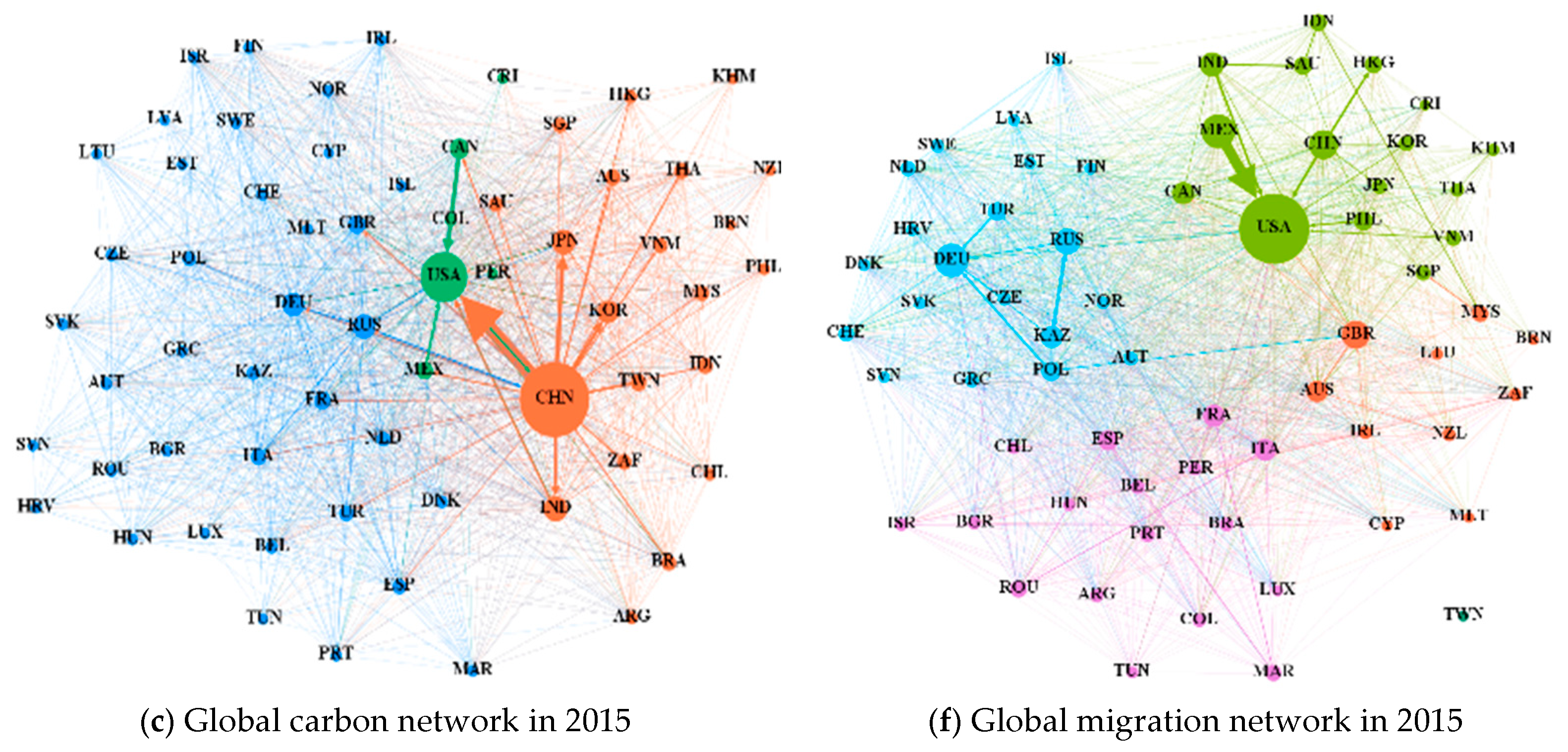 Sustainability 14 00844 g002b