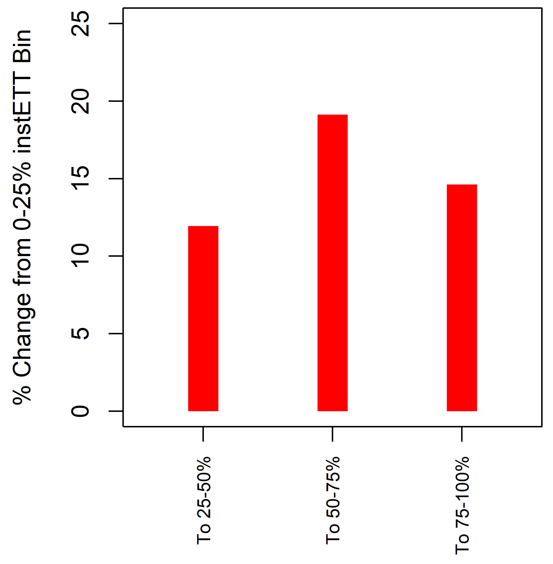 Sustainability 14 00904 g006