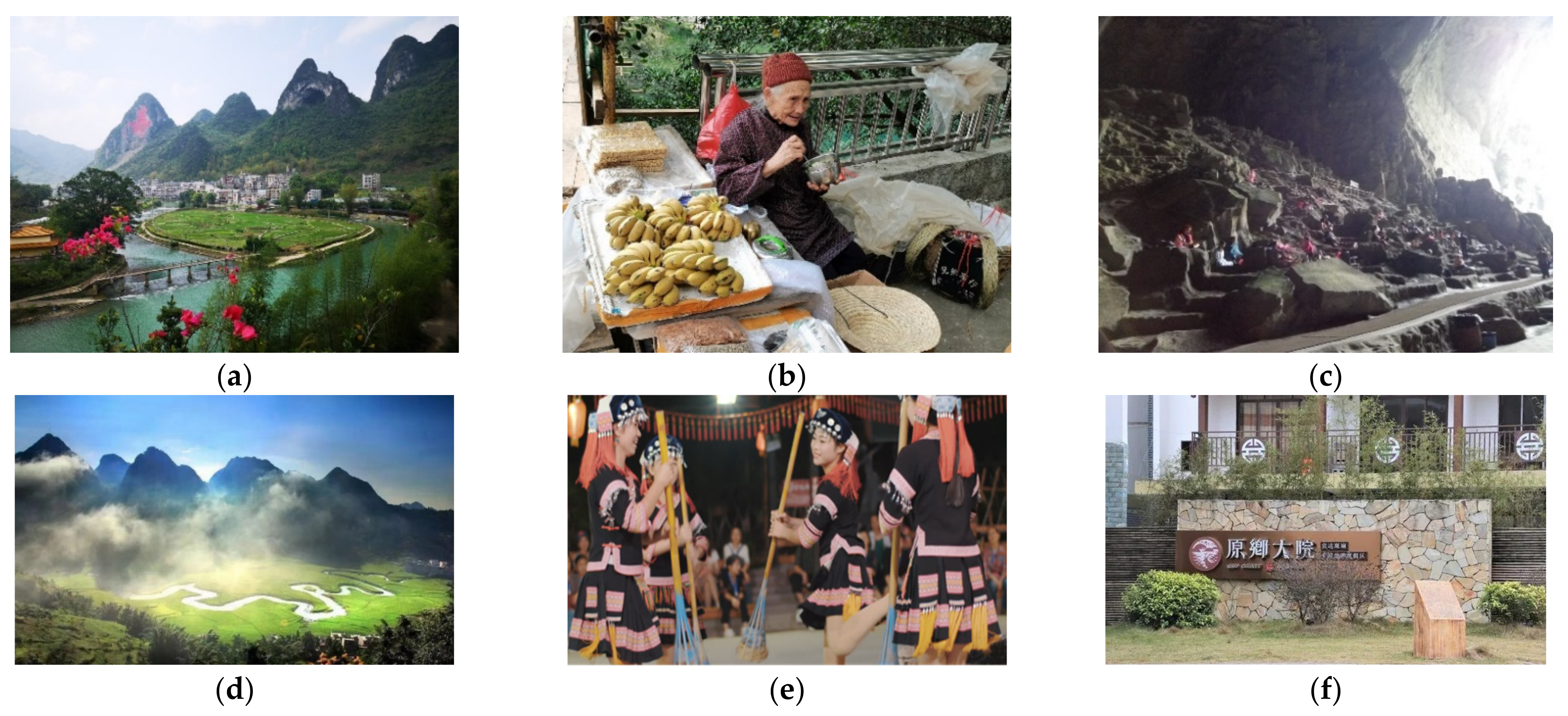 Sustainability 14 00953 g002