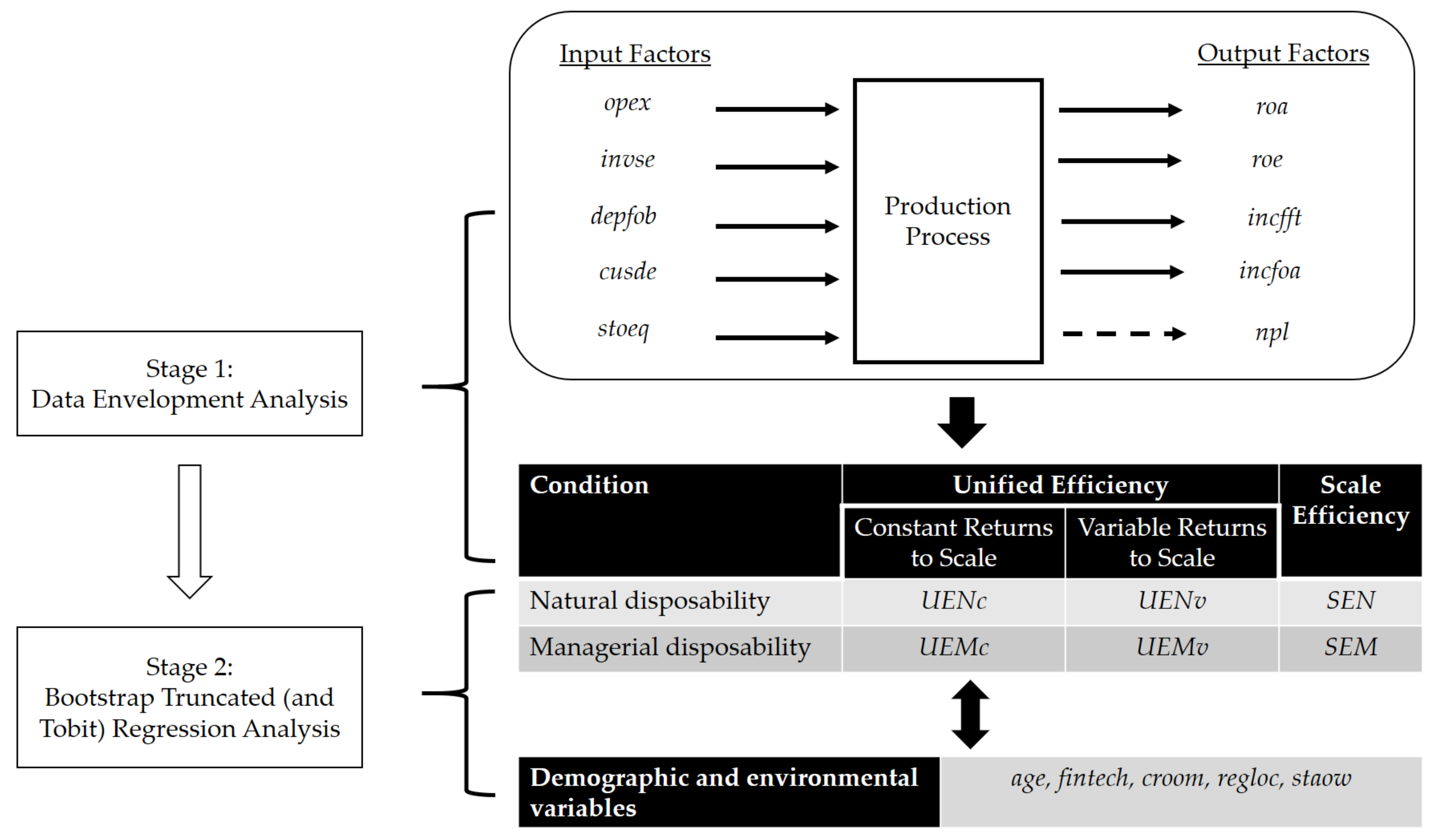 TCB - Vietnam Technological & Commercial Joint Stock Bank Stock - Stock  Price, Institutional Ownership, Shareholders