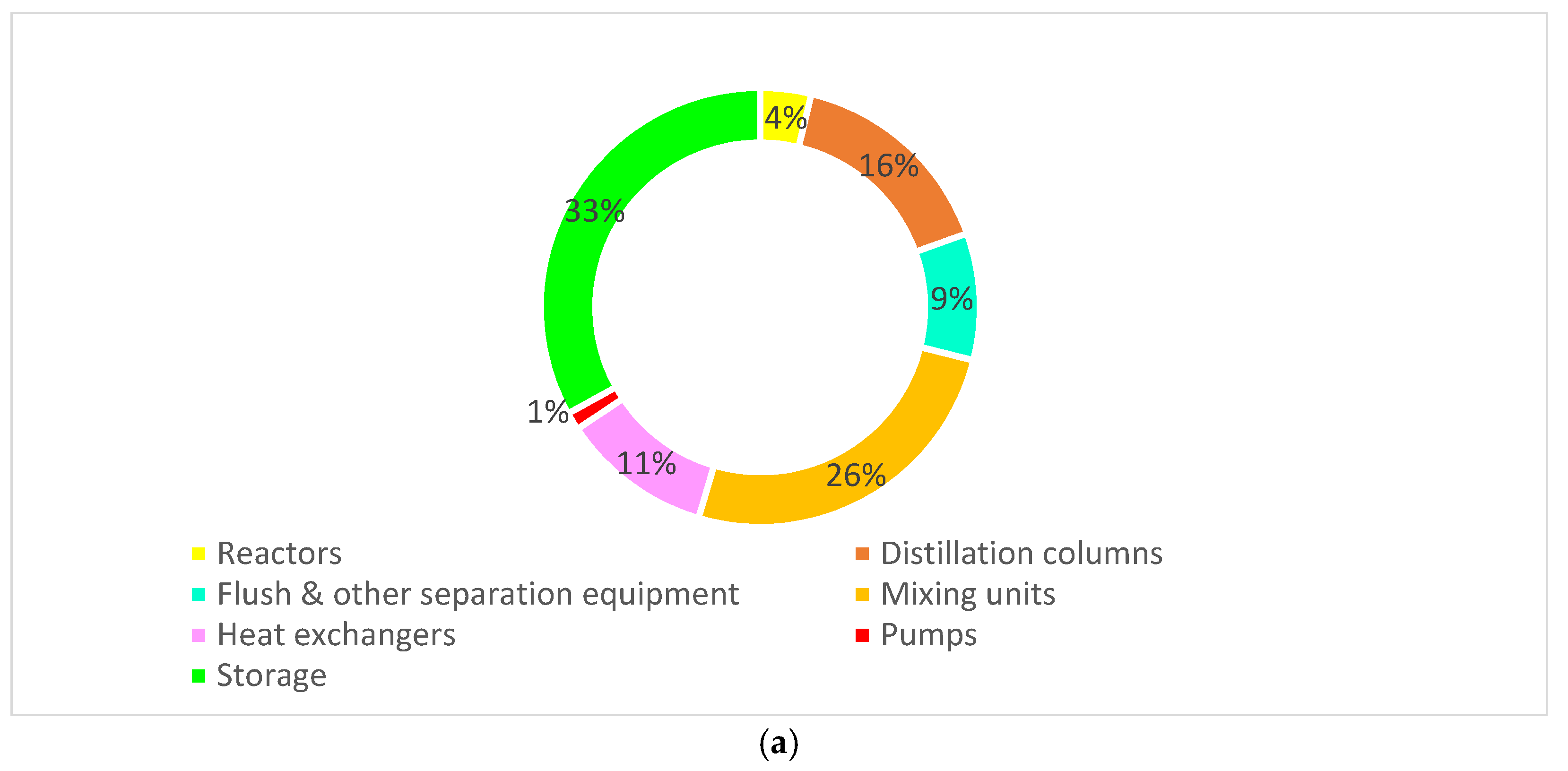 Sustainability 14 01017 g009a