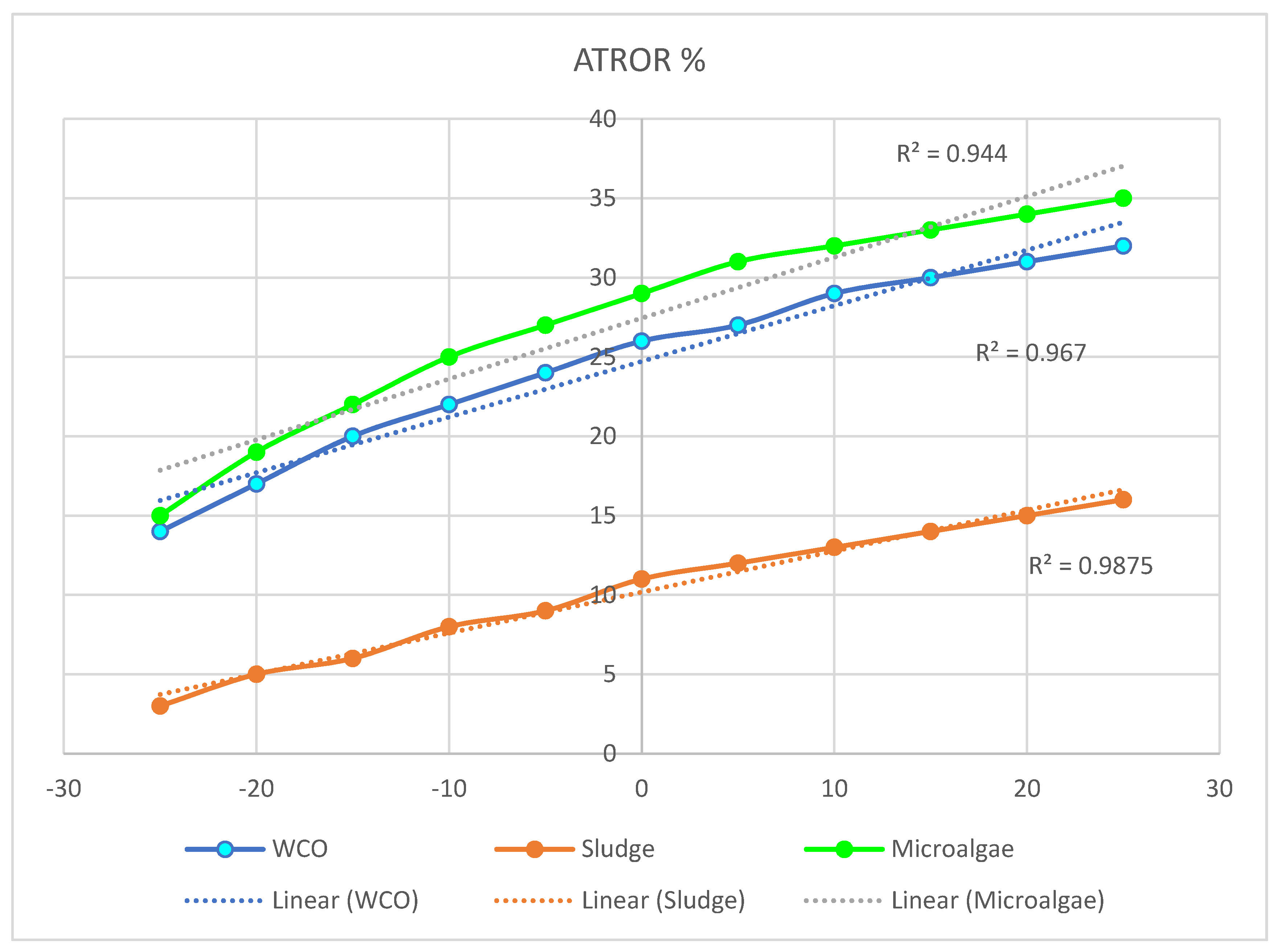Sustainability 14 01017 g012