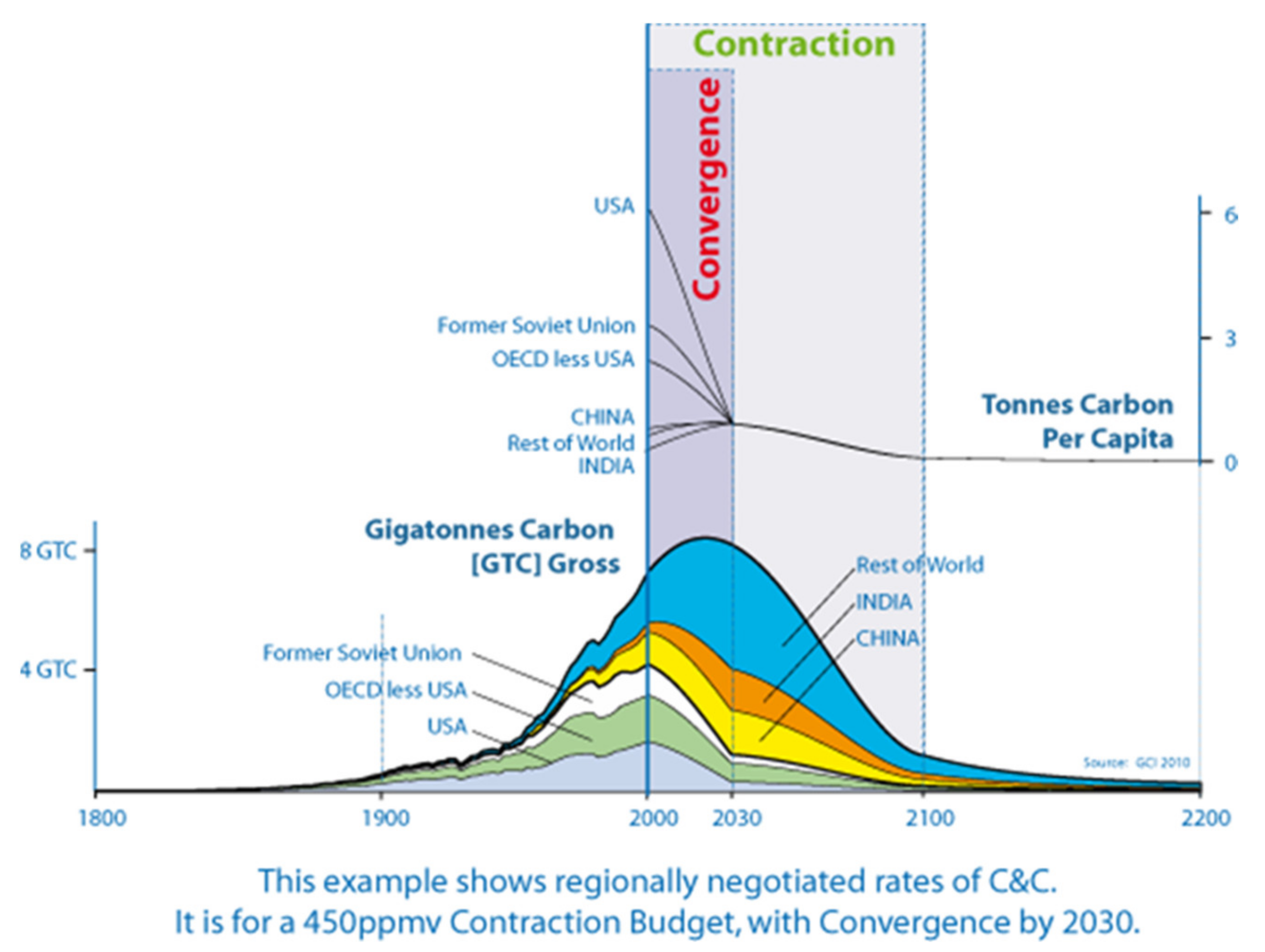 Sustainability 14 01025 g001
