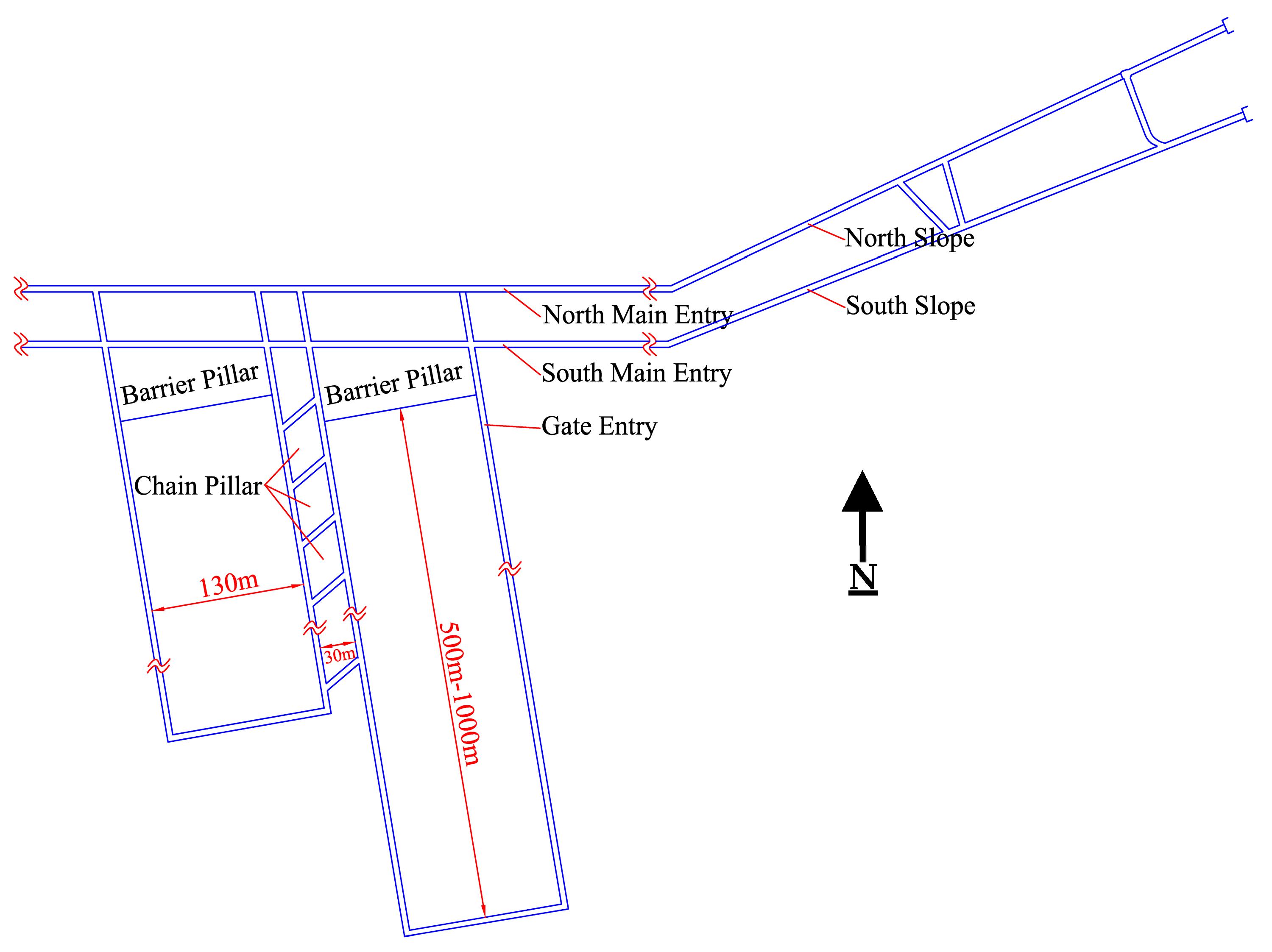Sustainability 14 01036 g001