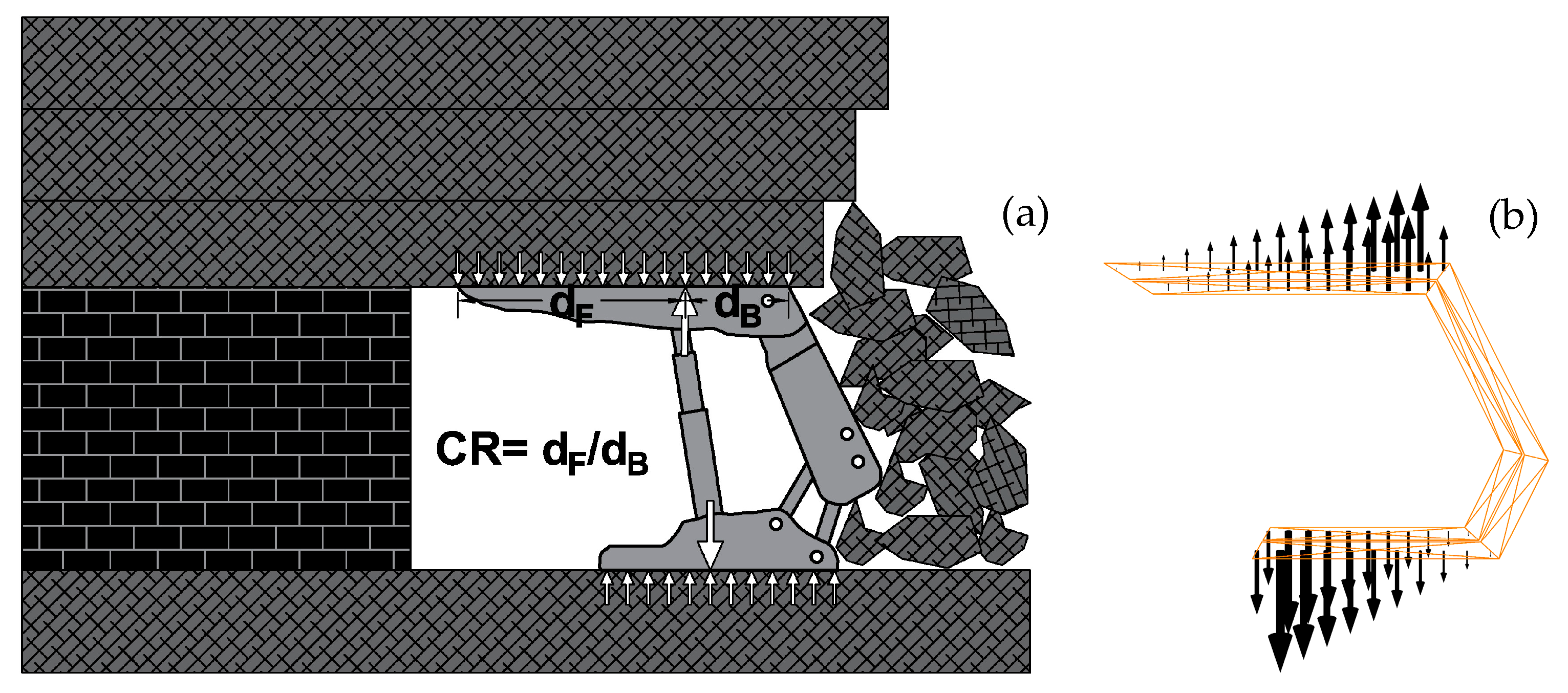 Sustainability 14 01036 g004