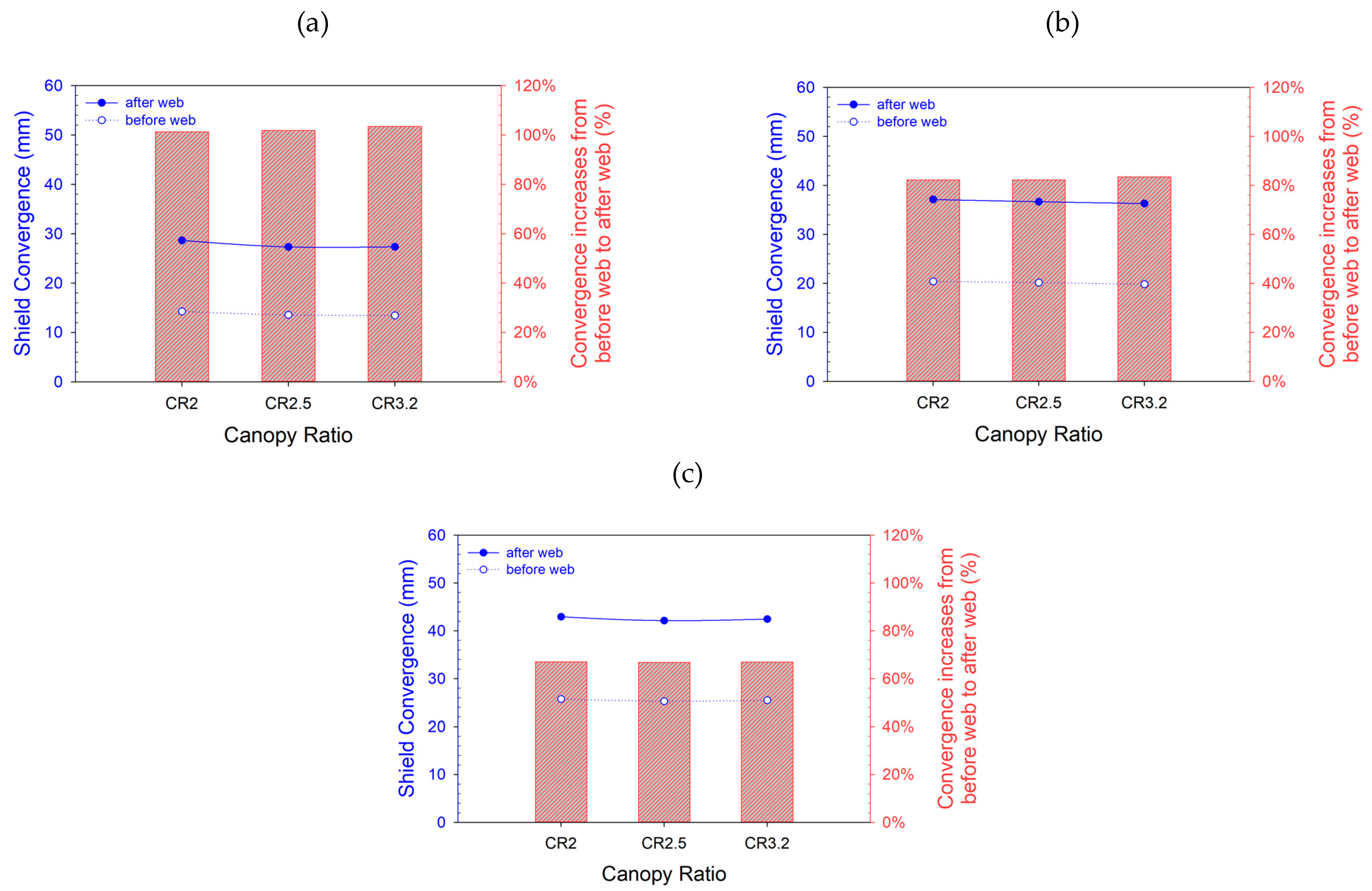 Sustainability 14 01036 g009
